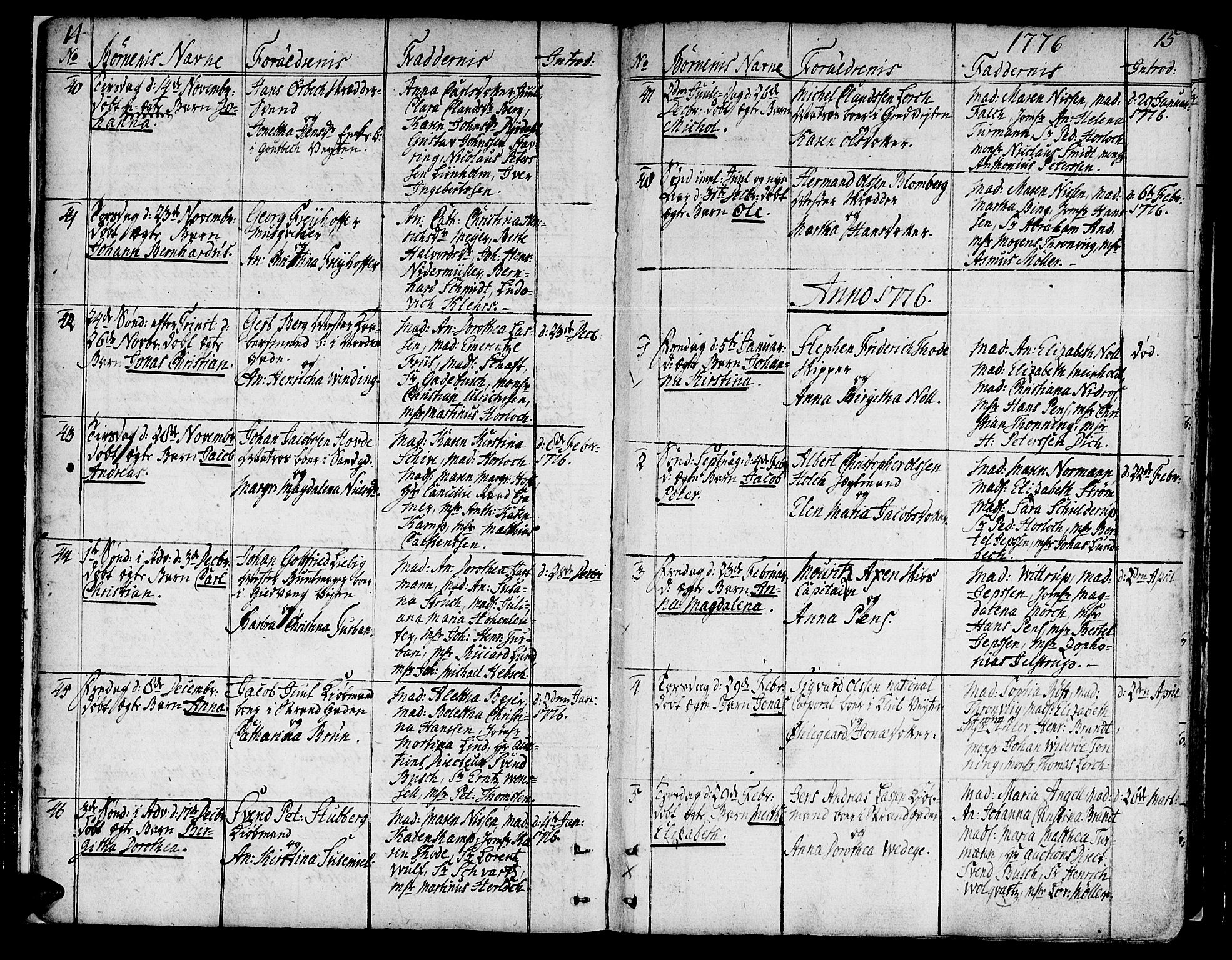 Ministerialprotokoller, klokkerbøker og fødselsregistre - Sør-Trøndelag, SAT/A-1456/602/L0104: Parish register (official) no. 602A02, 1774-1814, p. 14-15
