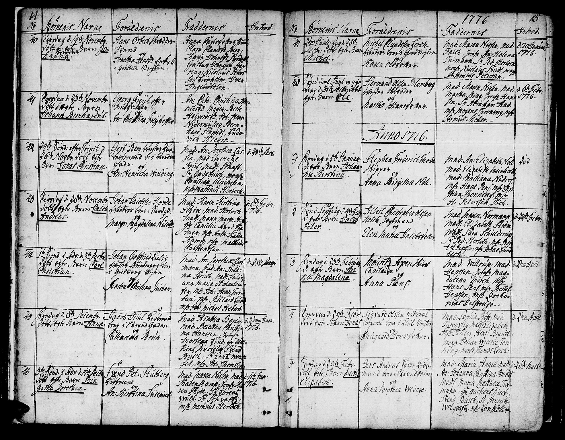 Ministerialprotokoller, klokkerbøker og fødselsregistre - Sør-Trøndelag, AV/SAT-A-1456/602/L0104: Parish register (official) no. 602A02, 1774-1814, p. 14-15