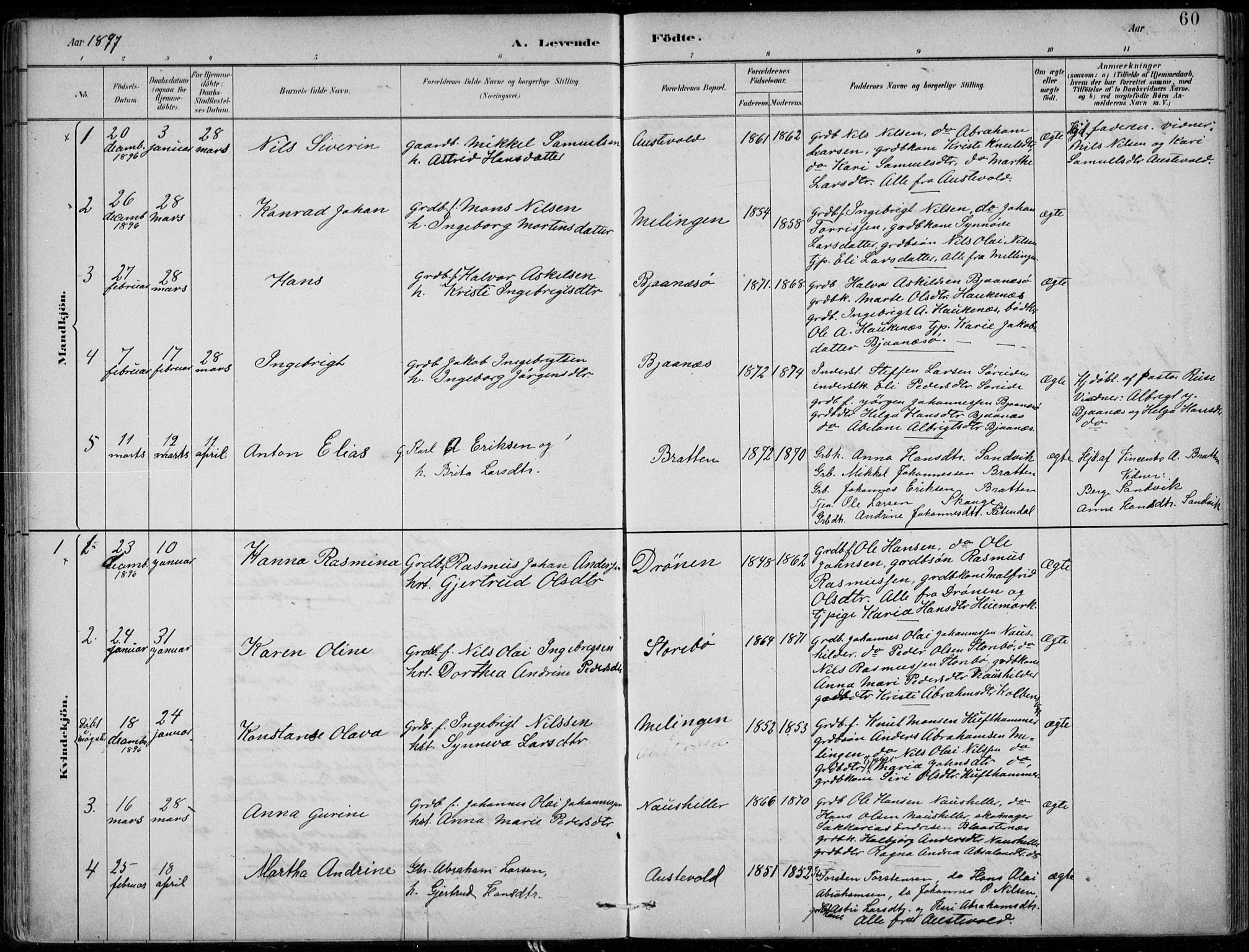 Sund sokneprestembete, SAB/A-99930: Parish register (official) no. C  1, 1882-1899, p. 60