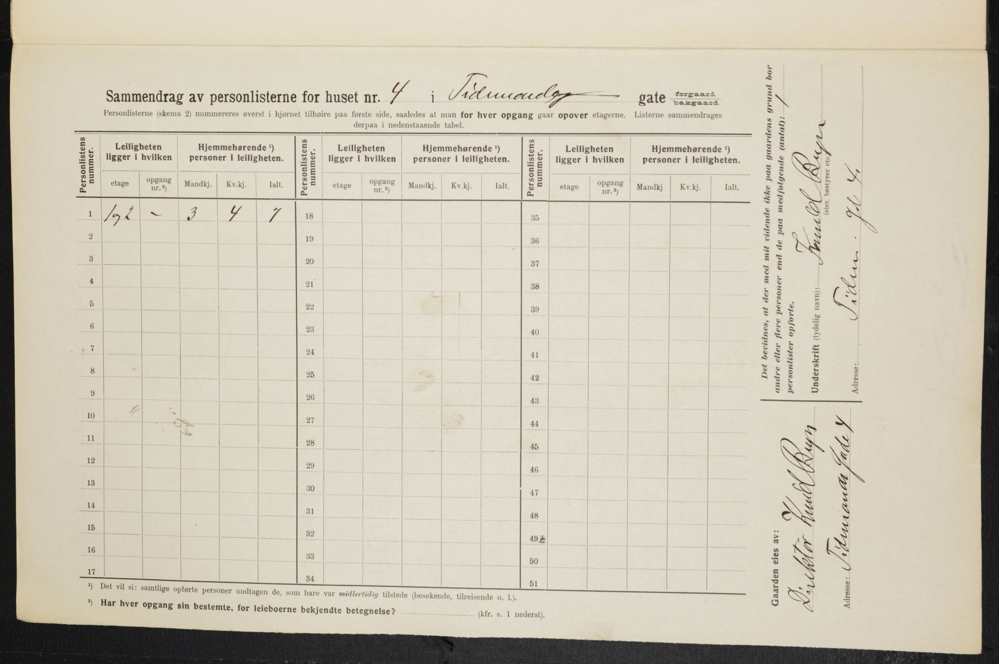 OBA, Municipal Census 1914 for Kristiania, 1914, p. 112260