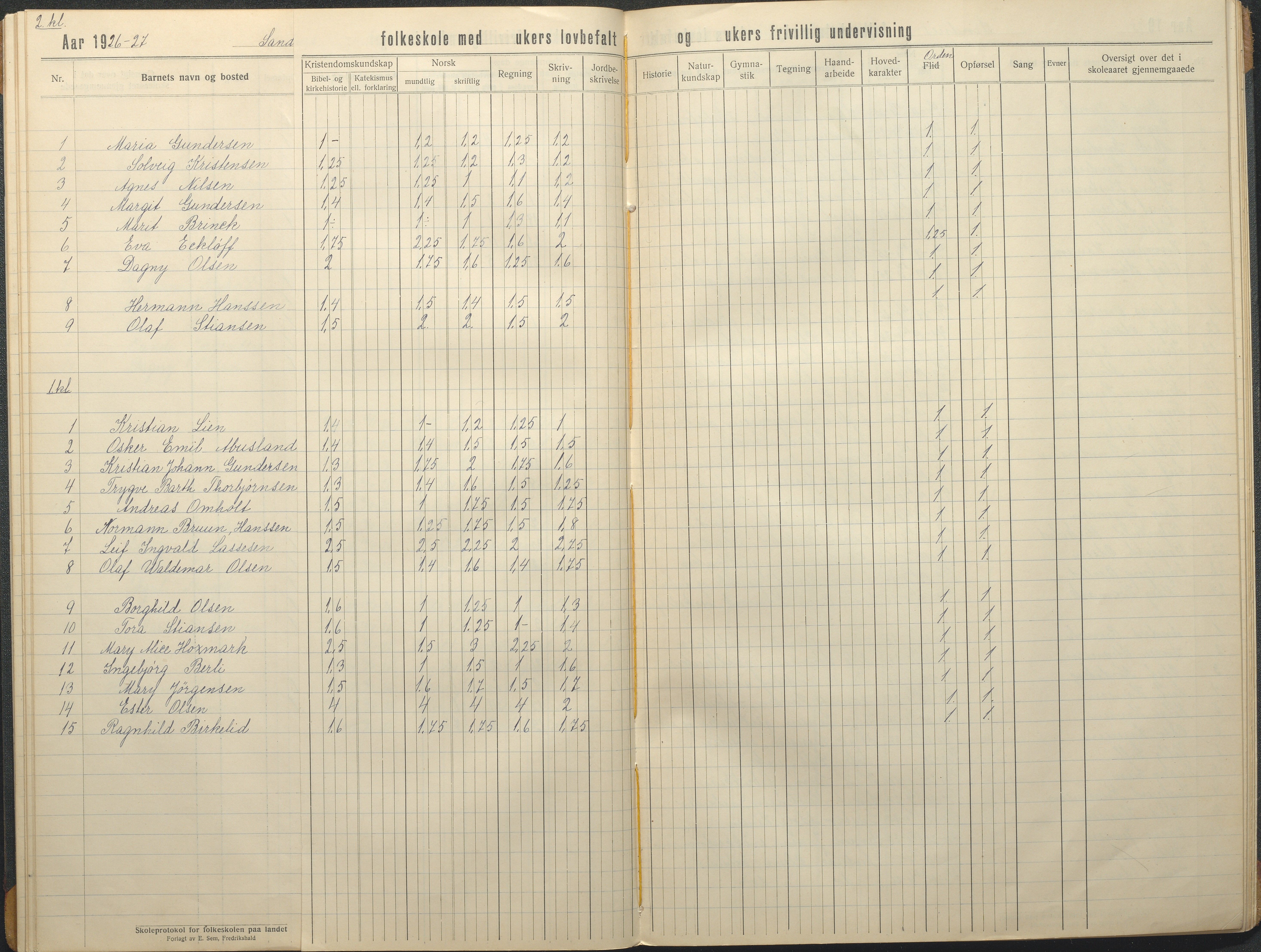 Tromøy kommune frem til 1971, AAKS/KA0921-PK/04/L0080: Sandnes - Karakterprotokoll, 1916-1939