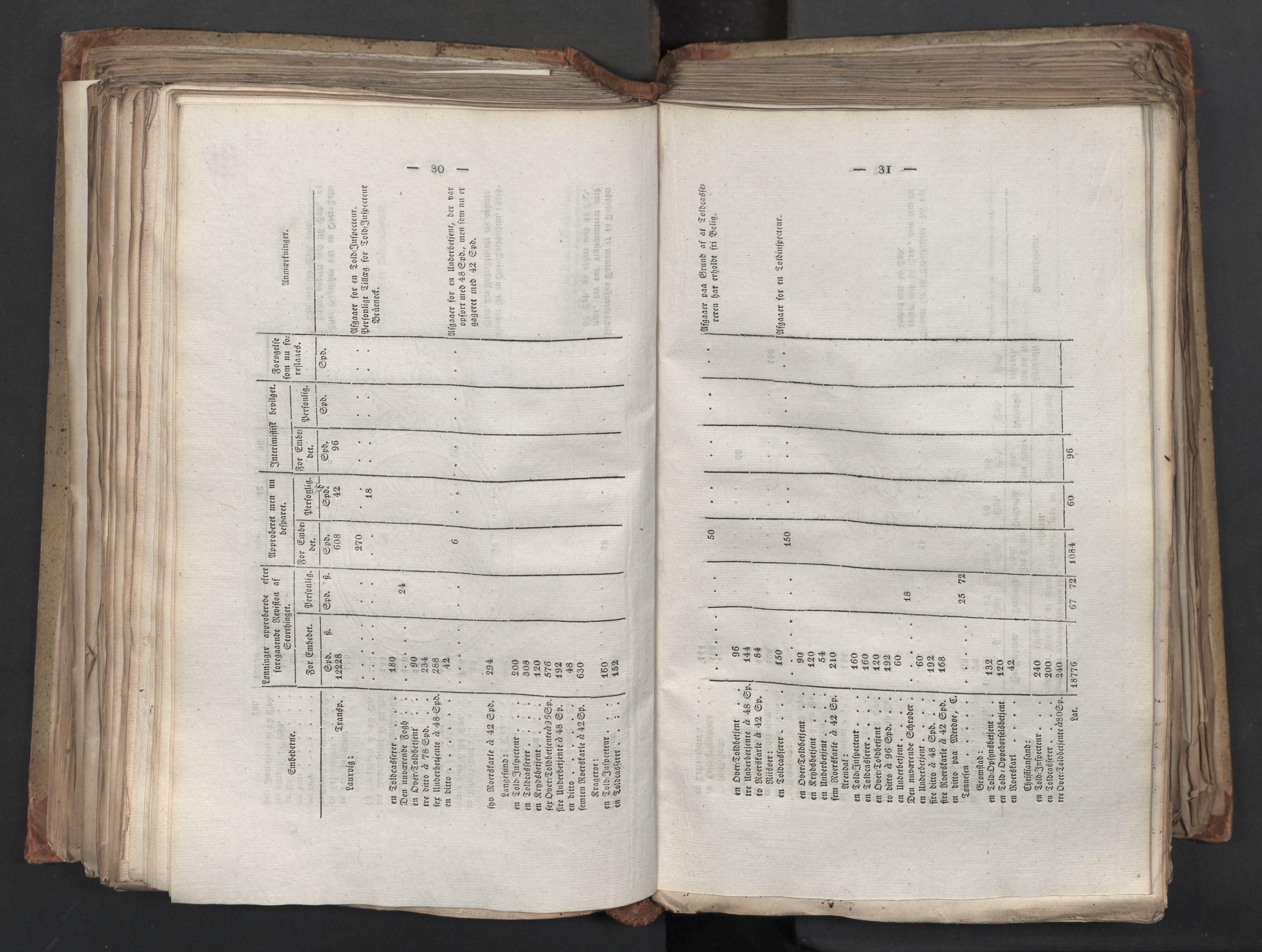 Statsrådsavdelingen i Stockholm, AV/RA-S-1003/D/Da/L0039: Regjeringsinnstillinger nr. 1661-1946, 1824, p. 326