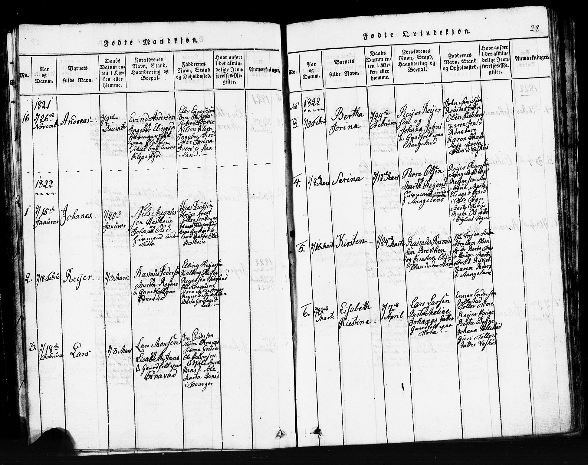 Klepp sokneprestkontor, SAST/A-101803/001/3/30BB/L0001: Parish register (copy) no.  B 1, 1816-1859, p. 28