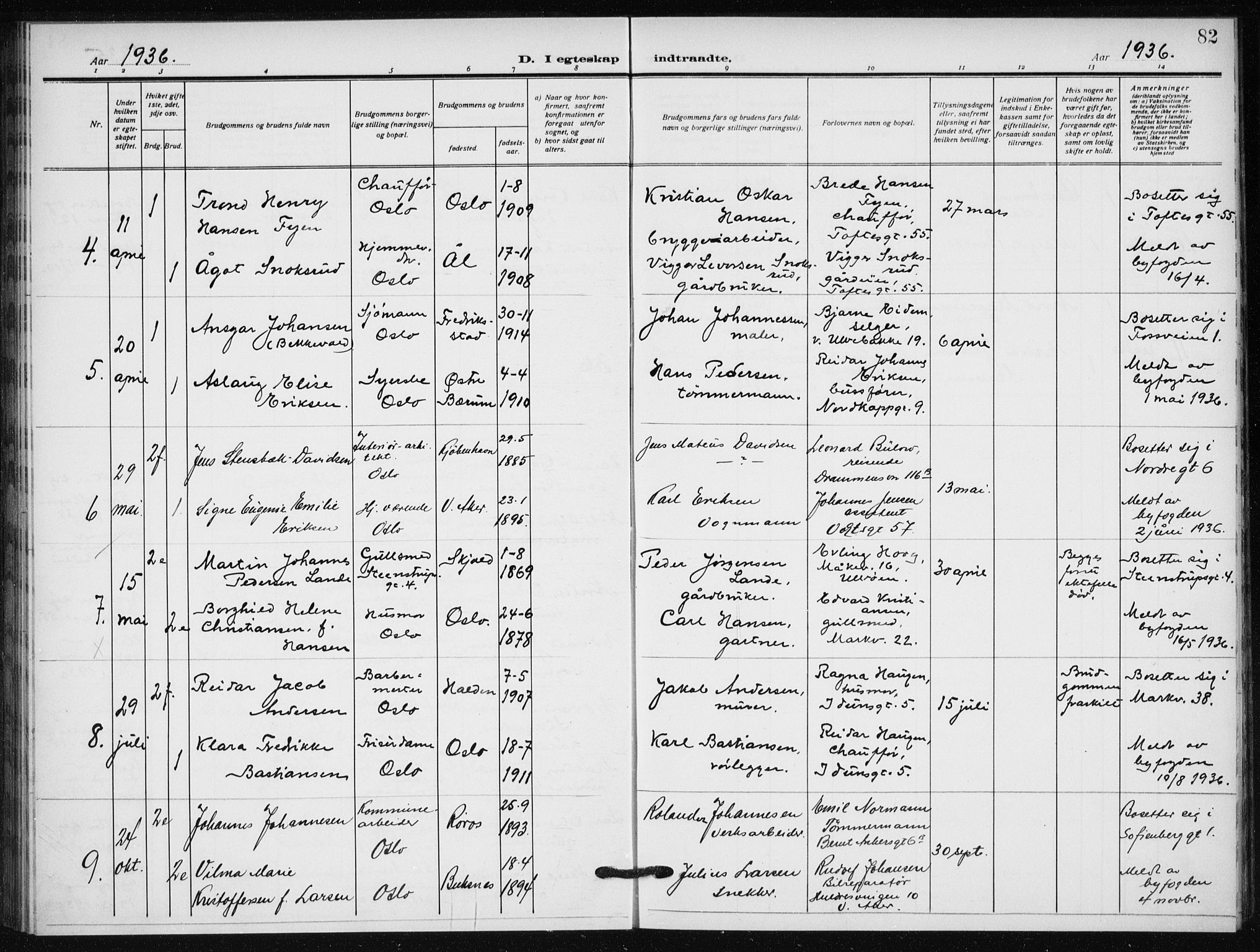 Hauge prestekontor Kirkebøker, AV/SAO-A-10849/F/Fa/L0004: Parish register (official) no. 4, 1917-1938, p. 82