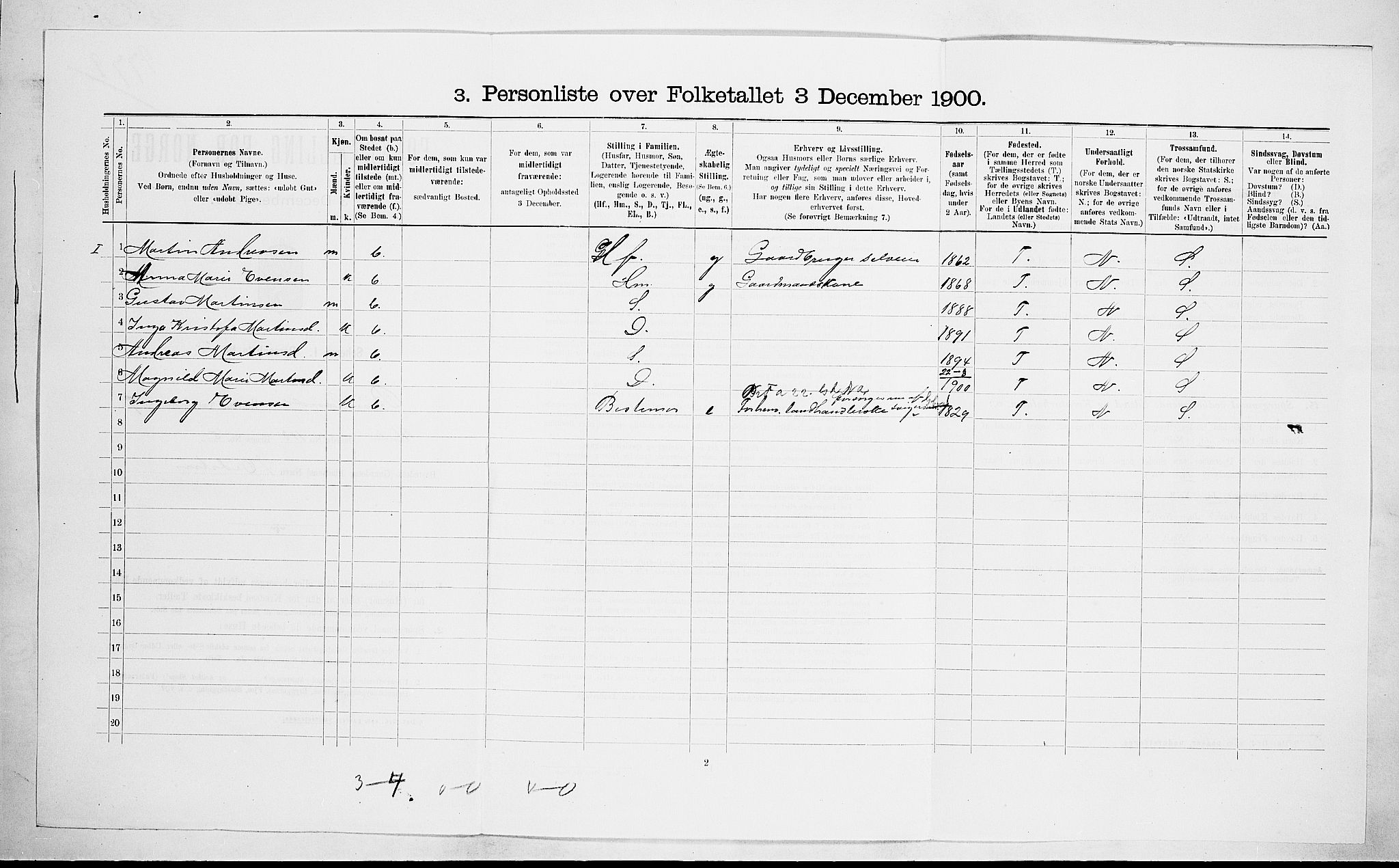 RA, 1900 census for Brunlanes, 1900, p. 1081