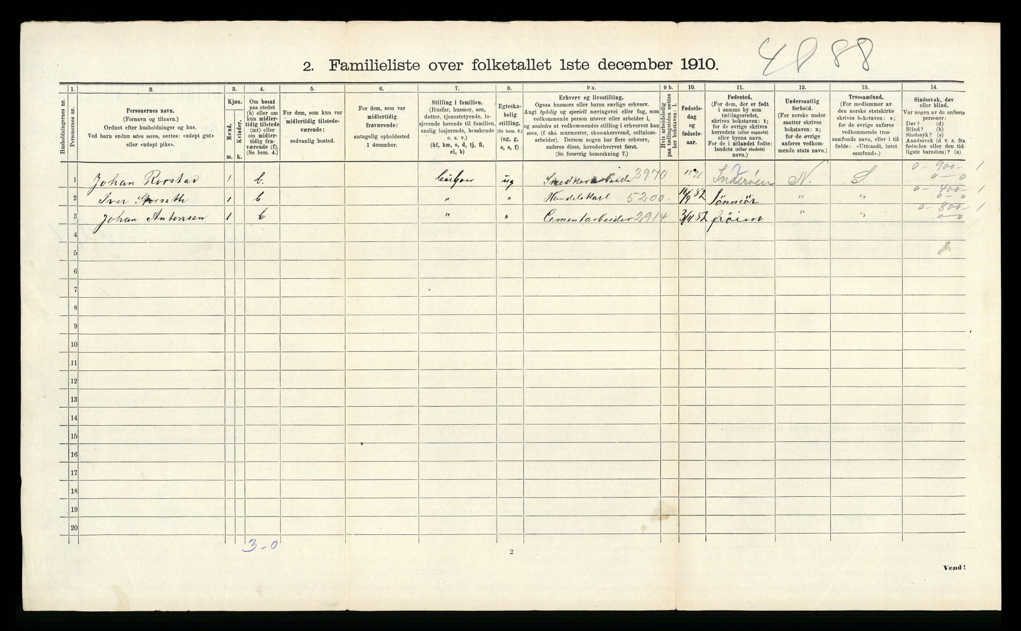 RA, 1910 census for Trondheim, 1910, p. 4738