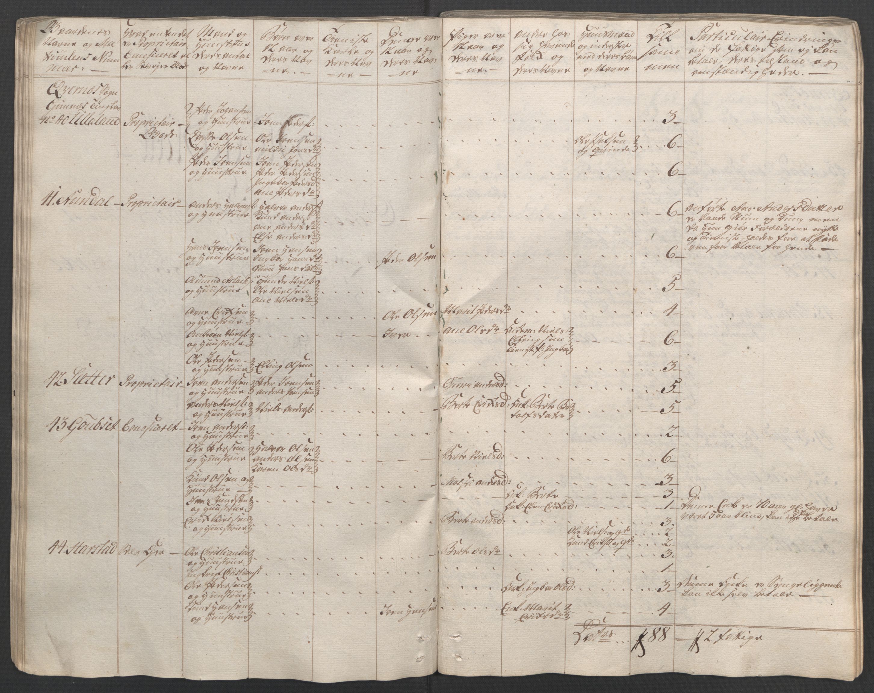 Rentekammeret inntil 1814, Reviderte regnskaper, Fogderegnskap, RA/EA-4092/R56/L3841: Ekstraskatten Nordmøre, 1762-1763, p. 54