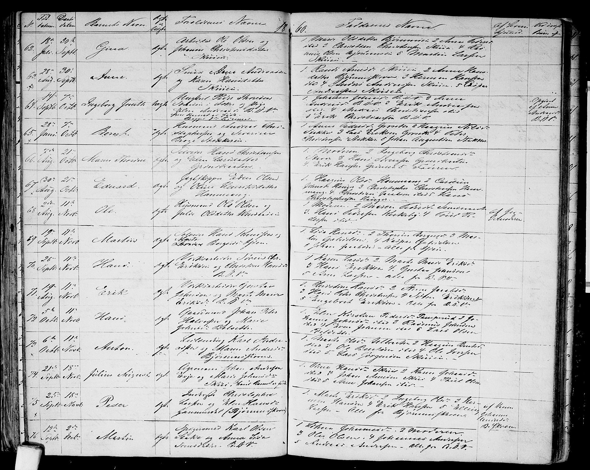 Asker prestekontor Kirkebøker, AV/SAO-A-10256a/G/Gb/L0001: Parish register (copy) no. II 1, 1856-1870