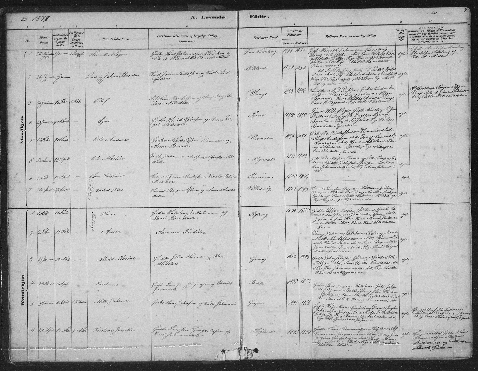 Tysnes sokneprestembete, SAB/A-78601/H/Hab: Parish register (copy) no. B 2, 1878-1918, p. 9
