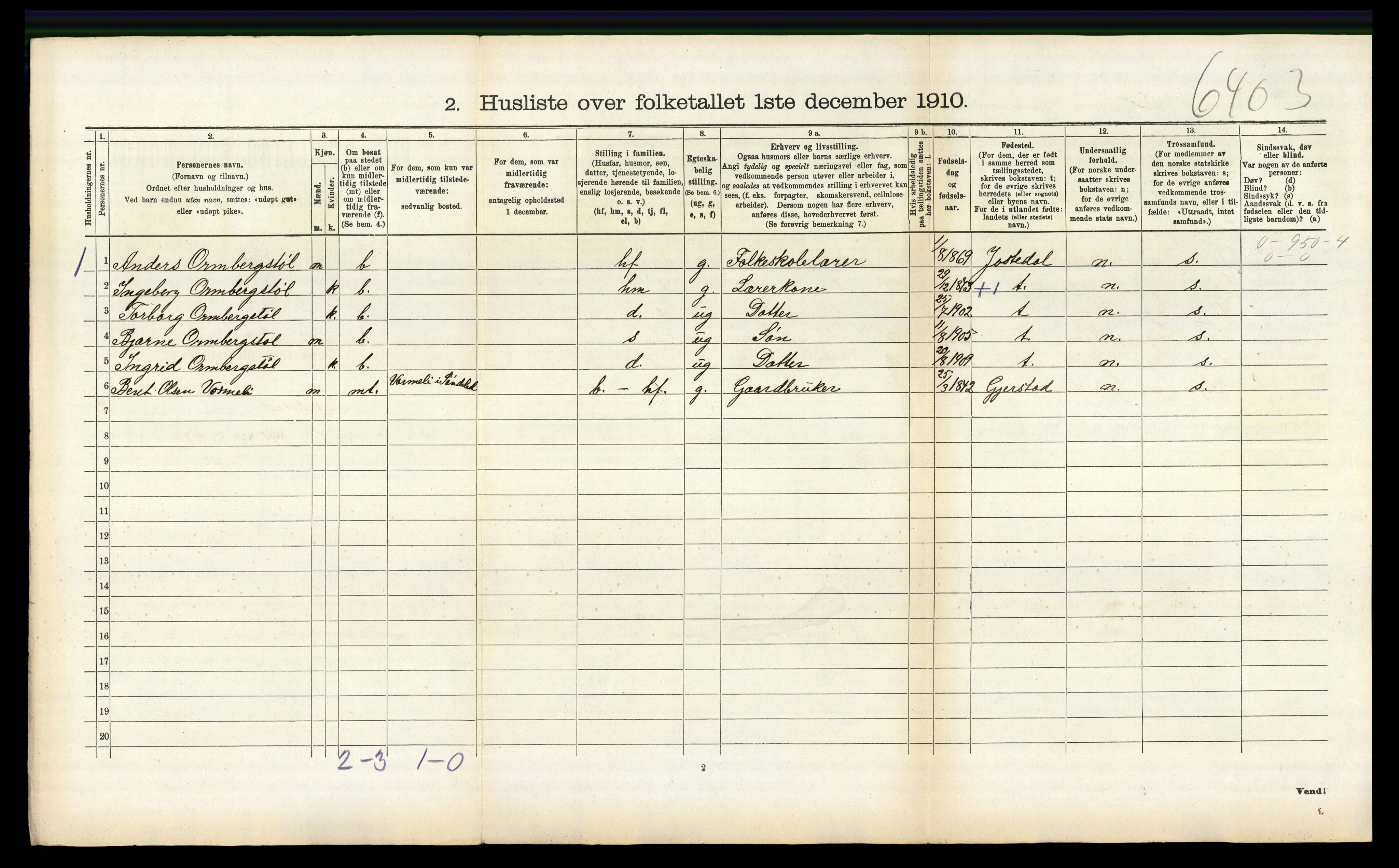 RA, 1910 census for Søndeled, 1910, p. 1037