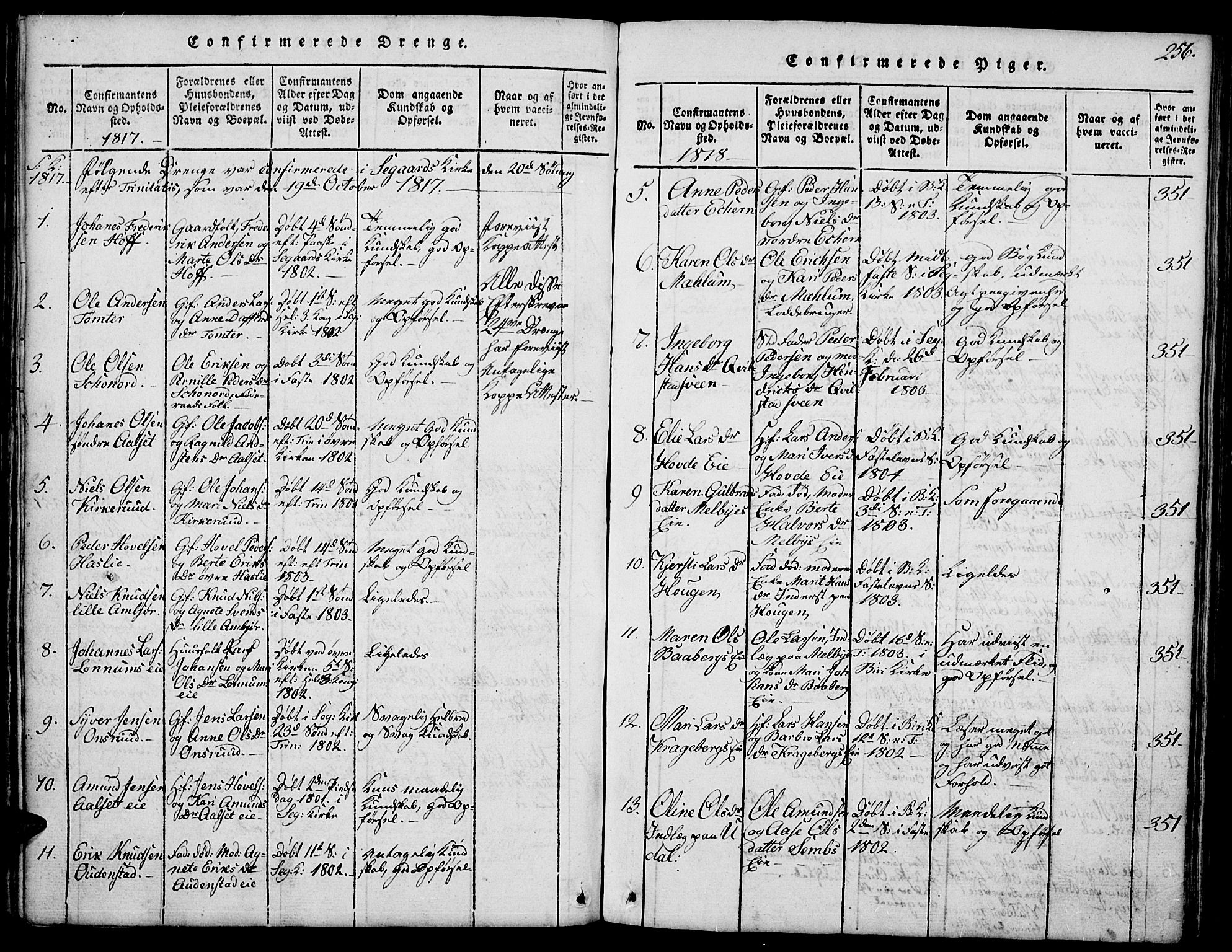 Biri prestekontor, AV/SAH-PREST-096/H/Ha/Hab/L0001: Parish register (copy) no. 1, 1814-1828, p. 256