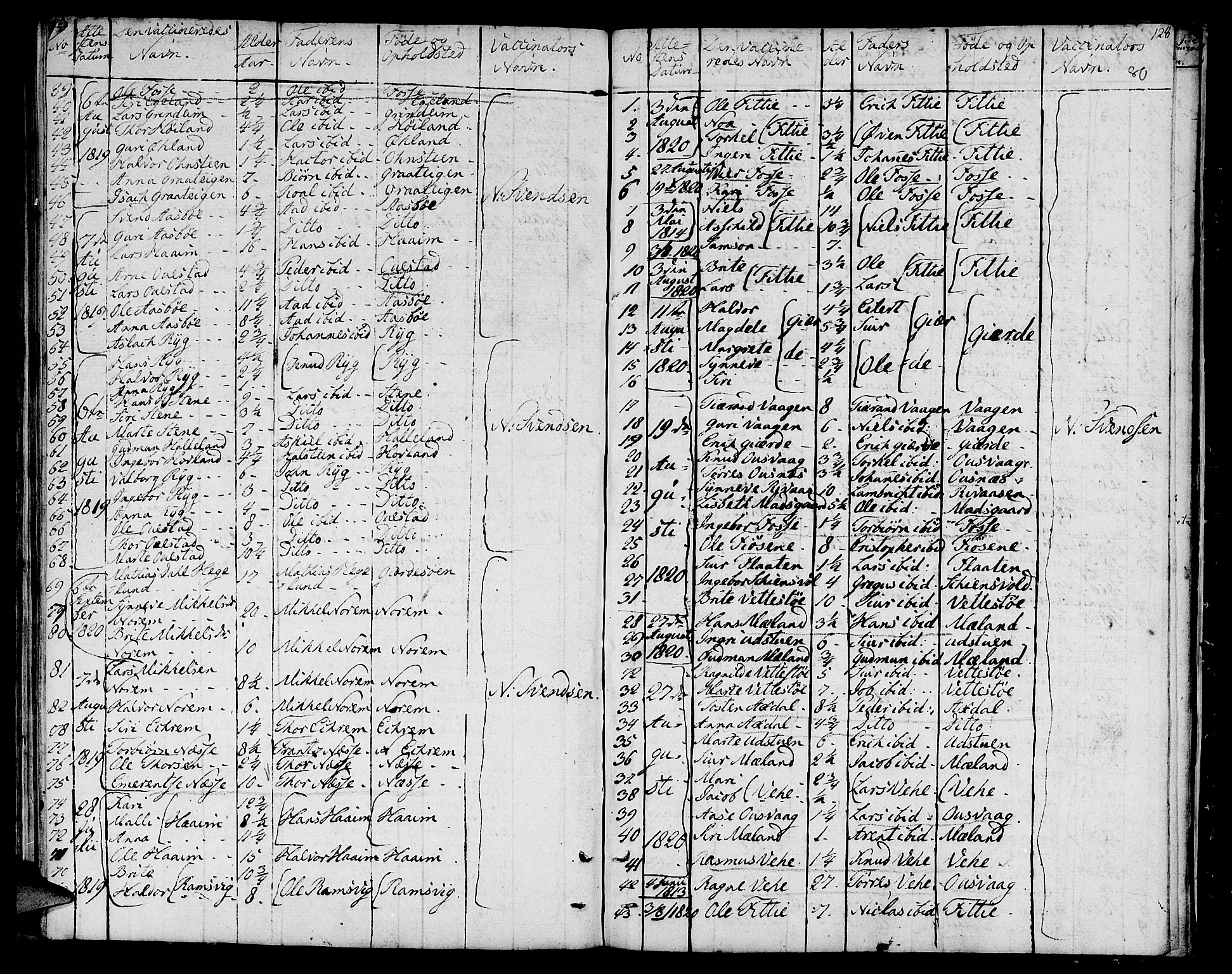 Etne sokneprestembete, SAB/A-75001/H/Haa: Parish register (official) no. A 5, 1808-1817, p. 80
