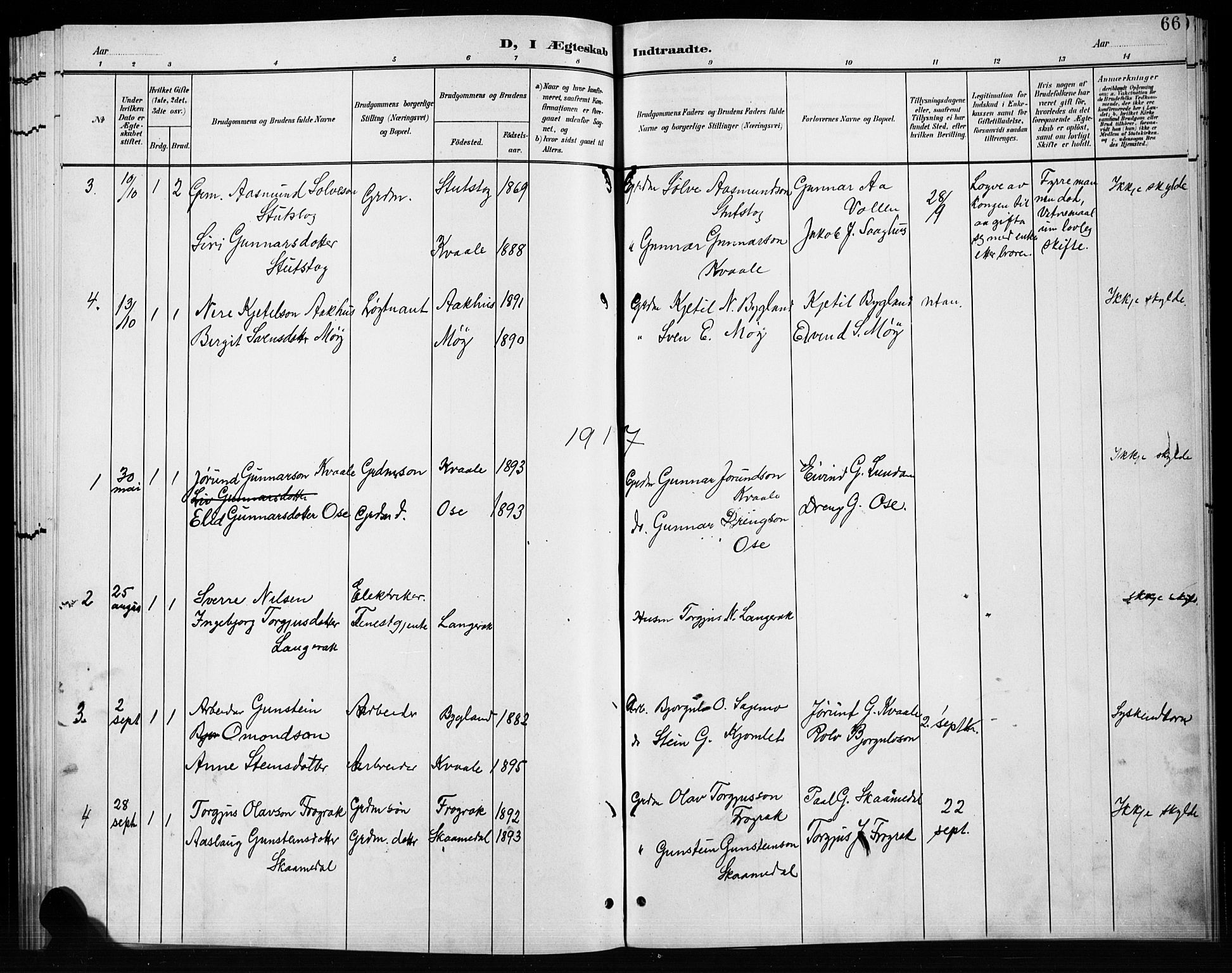 Bygland sokneprestkontor, AV/SAK-1111-0006/F/Fb/Fbb/L0004: Parish register (copy) no. B 4, 1902-1920, p. 66