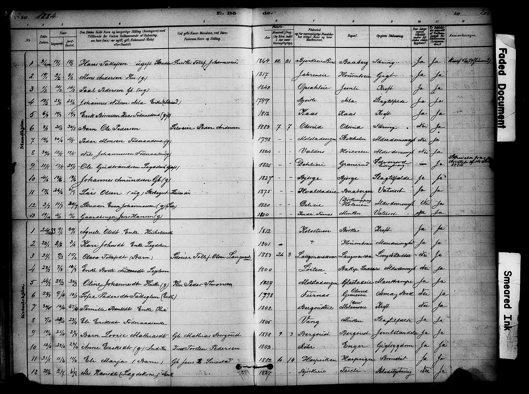Ringsaker prestekontor, SAH/PREST-014/K/Ka/L0014: Parish register (official) no. 14, 1879-1890, p. 200