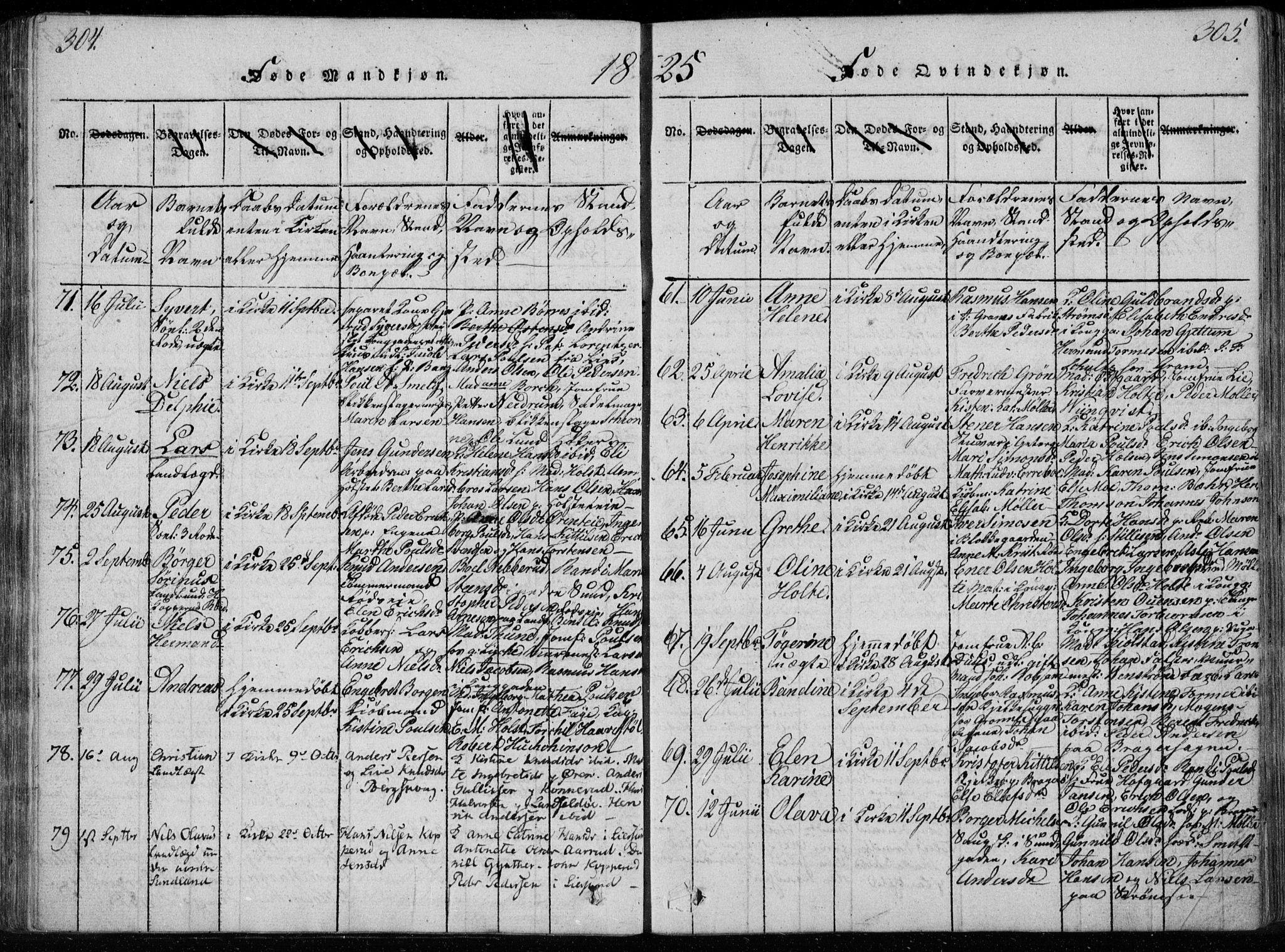 Bragernes kirkebøker, AV/SAKO-A-6/F/Fa/L0007: Parish register (official) no. I 7, 1815-1829, p. 304-305