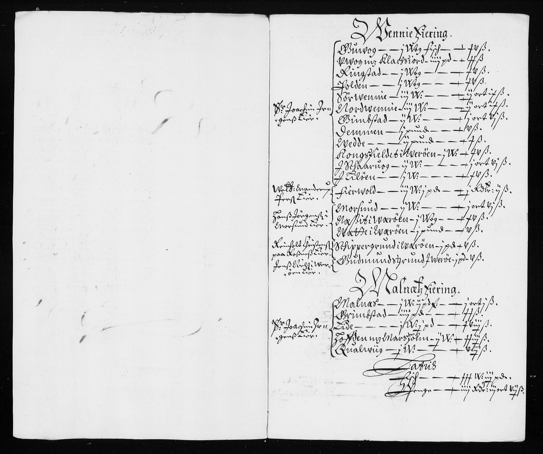 Rentekammeret inntil 1814, Reviderte regnskaper, Stiftamtstueregnskaper, Trondheim stiftamt og Nordland amt, RA/EA-6044/R/Rh/L0004: Nordland amt, 1674