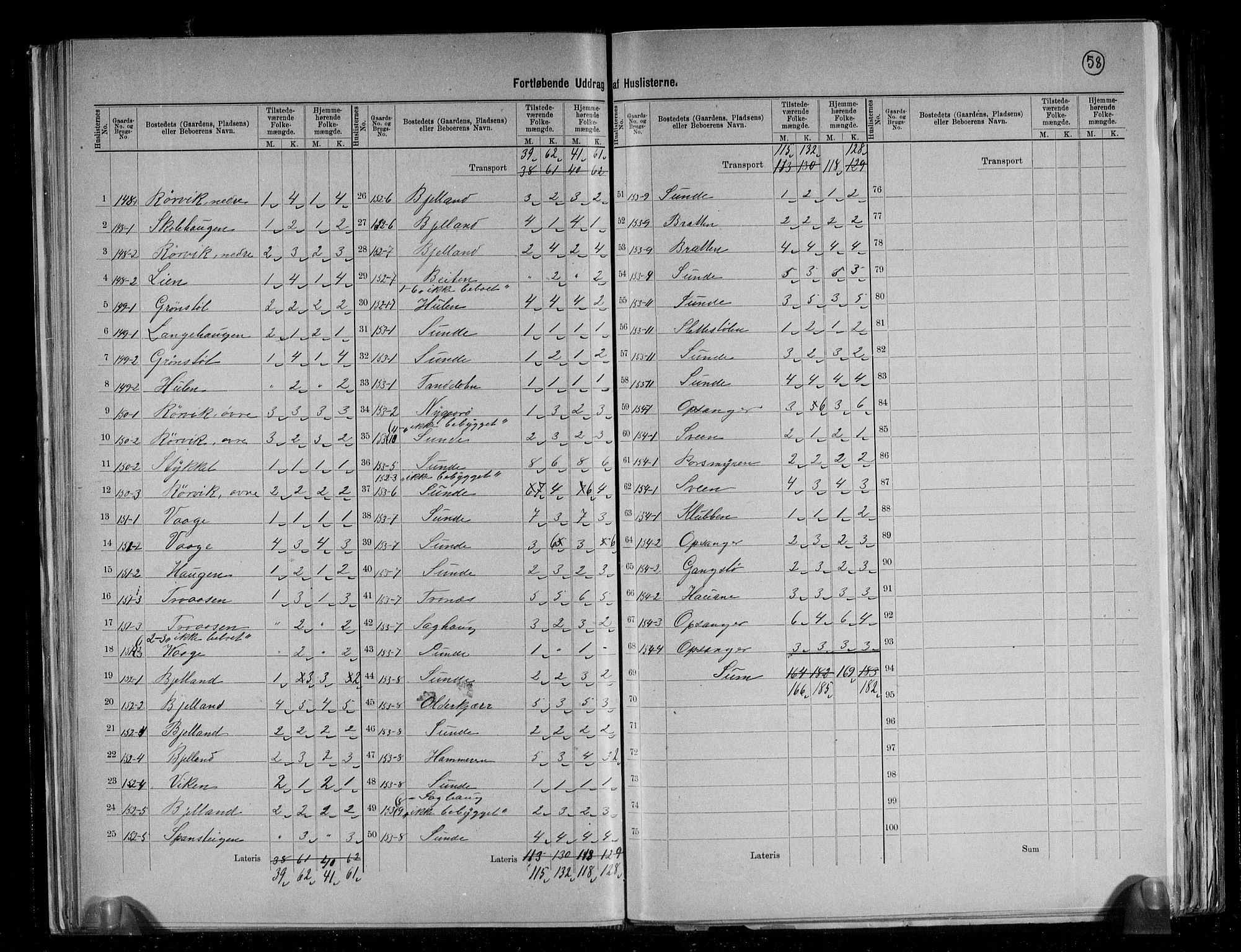 RA, 1891 census for 1224 Kvinnherad, 1891, p. 39
