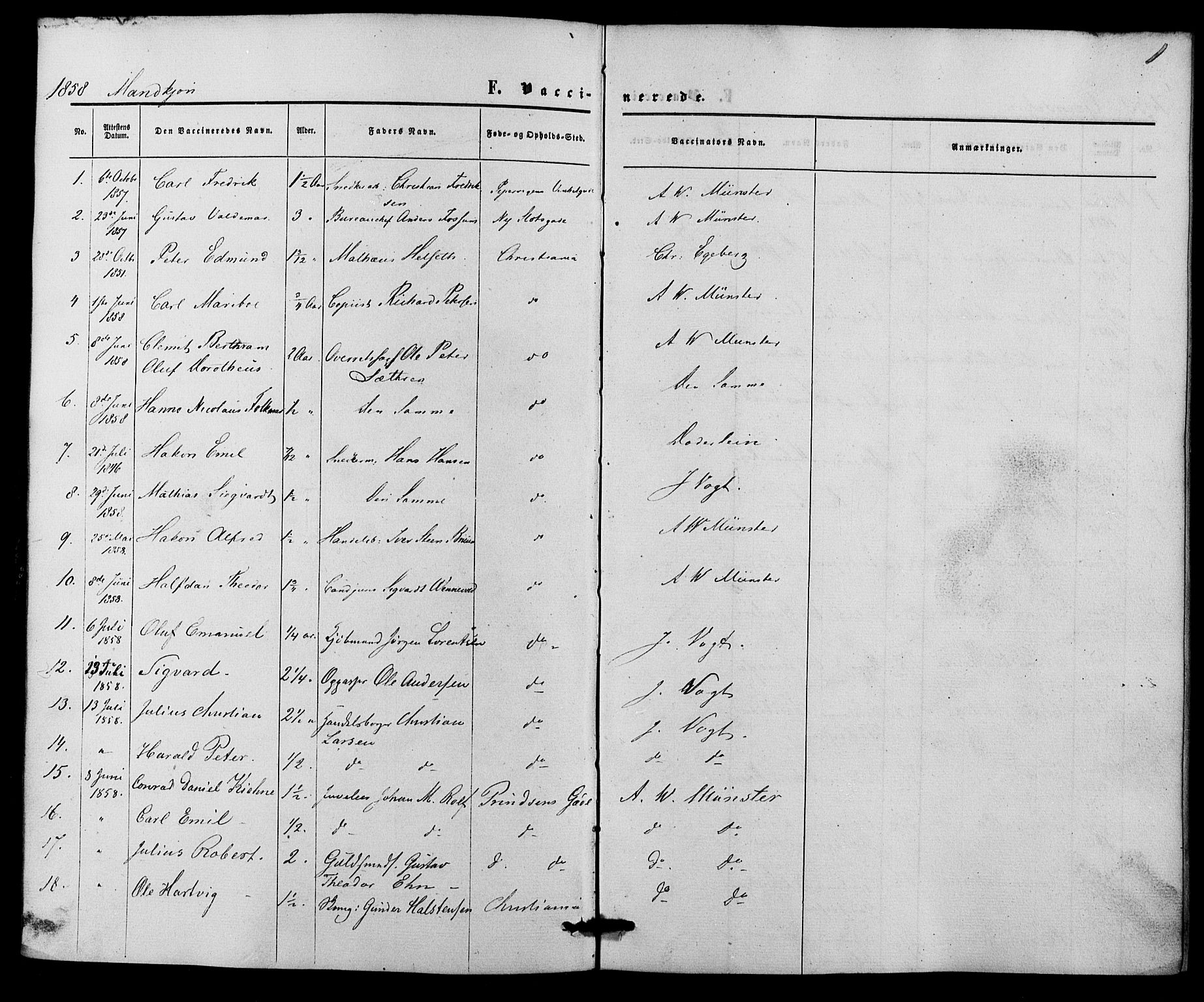 Trefoldighet prestekontor Kirkebøker, SAO/A-10882/F/Fh/L0001: Vaccination register no. 1, 1857-1867, p. 1