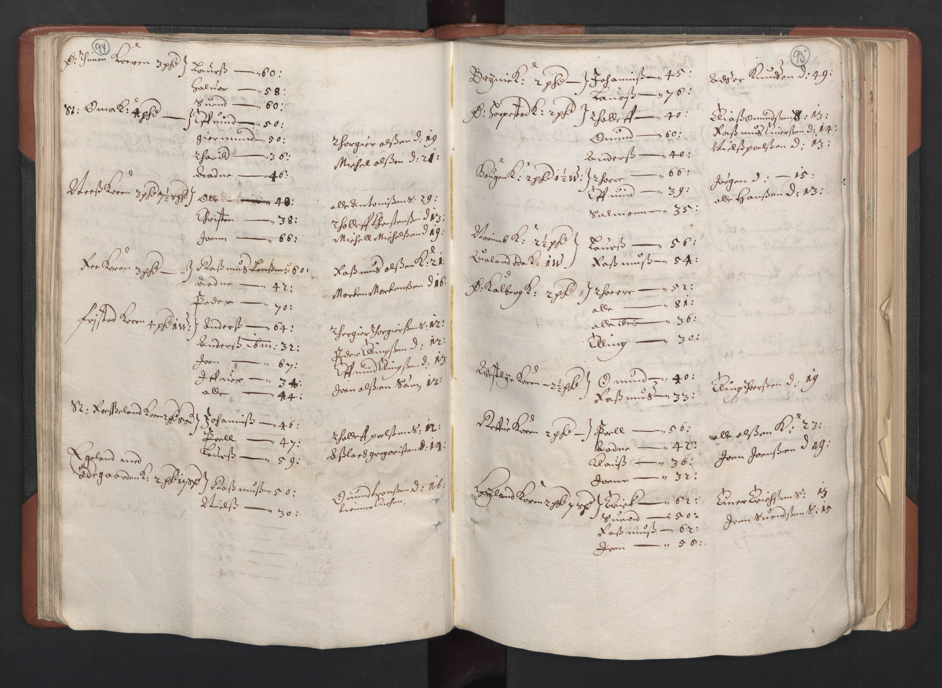 RA, Bailiff's Census 1664-1666, no. 11: Jæren and Dalane fogderi, 1664, p. 94-95
