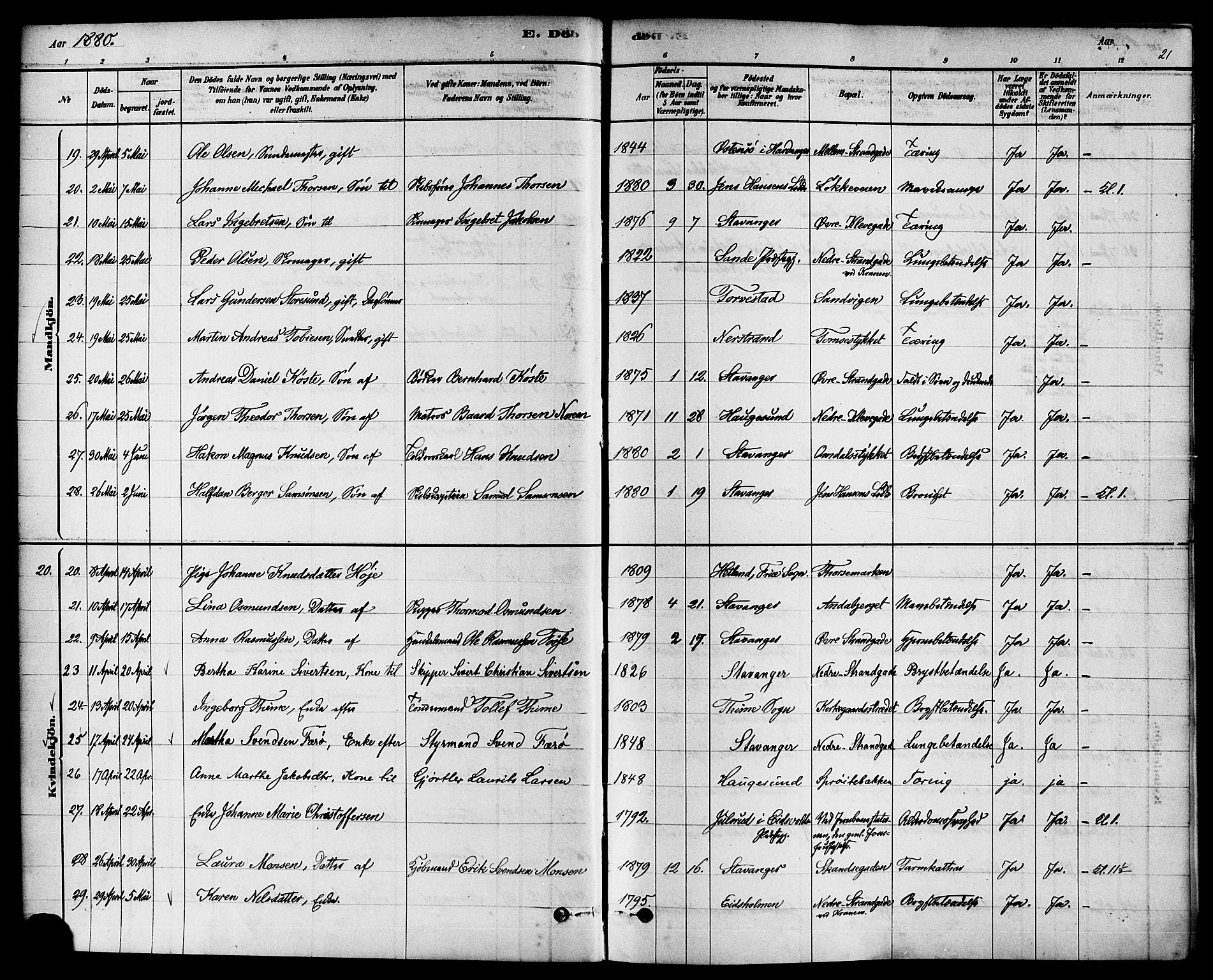 Domkirken sokneprestkontor, AV/SAST-A-101812/001/30/30BA/L0027: Parish register (official) no. A 26, 1878-1896, p. 21