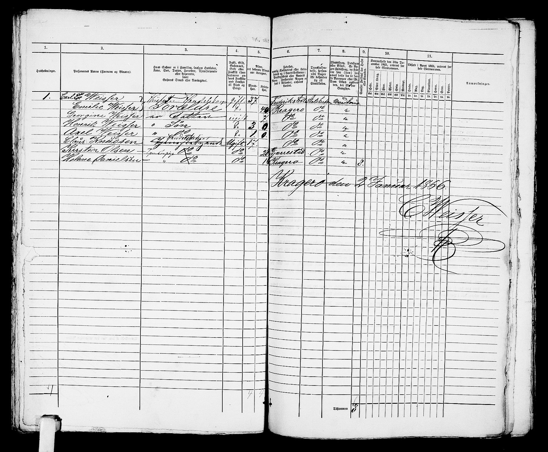 RA, 1865 census for Kragerø/Kragerø, 1865, p. 855