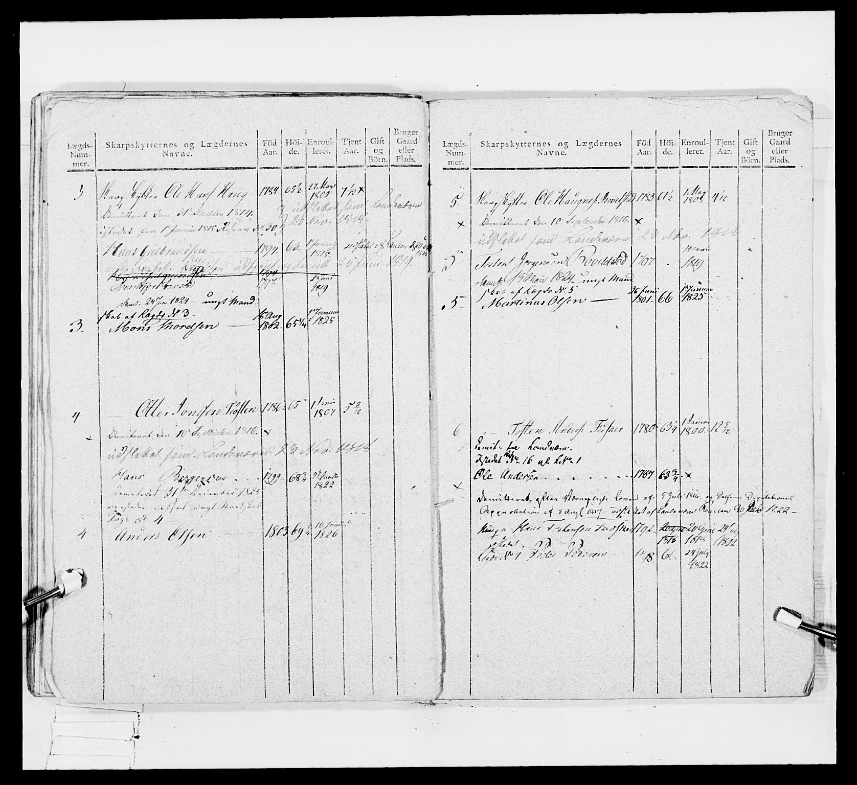 Generalitets- og kommissariatskollegiet, Det kongelige norske kommissariatskollegium, AV/RA-EA-5420/E/Eh/L0048: Akershusiske skarpskytterregiment, 1812, p. 61