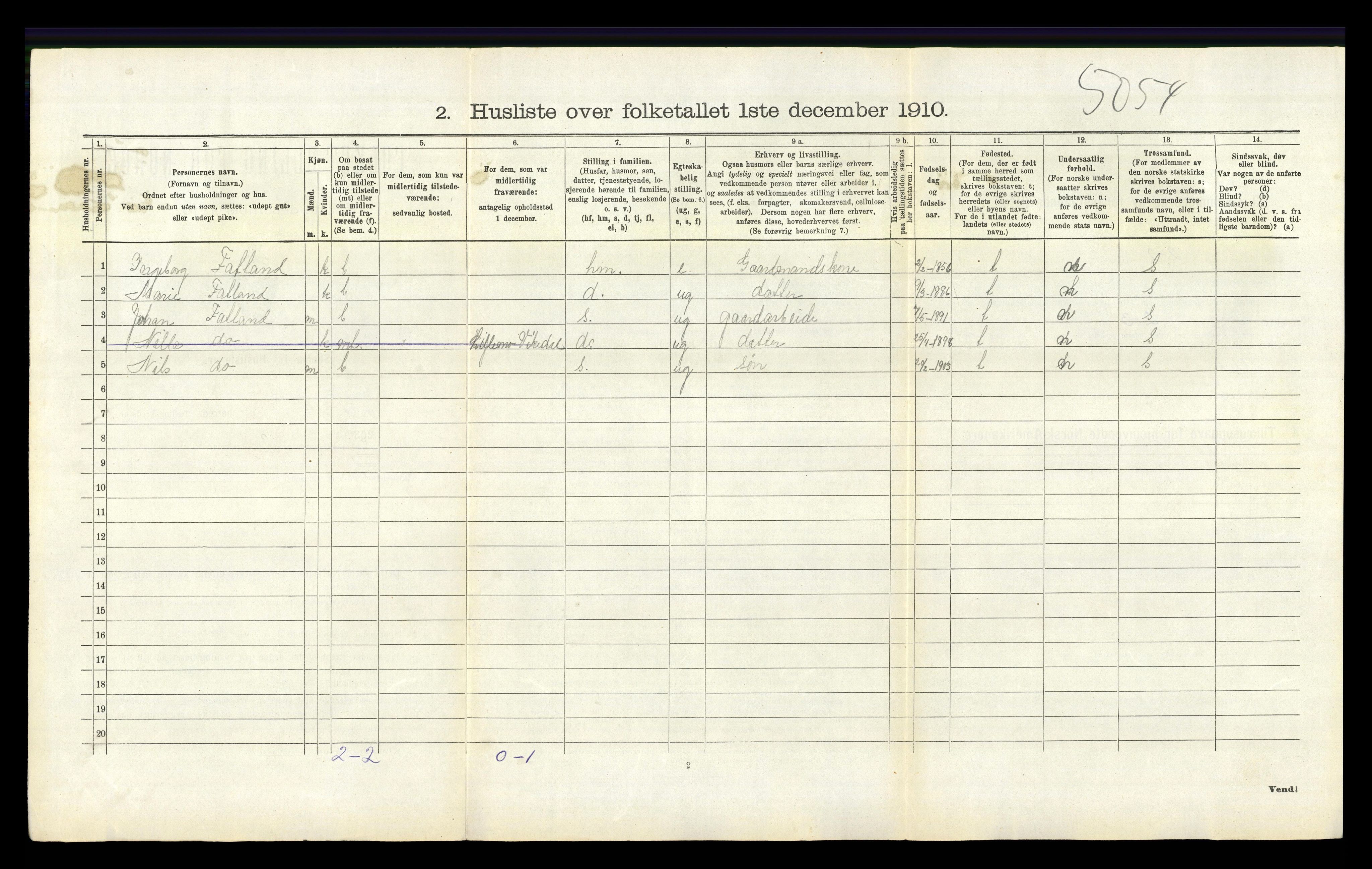 RA, 1910 census for Vikedal, 1910, p. 736