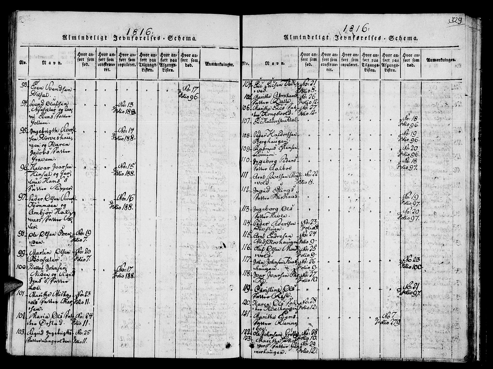 Ministerialprotokoller, klokkerbøker og fødselsregistre - Sør-Trøndelag, SAT/A-1456/678/L0895: Parish register (official) no. 678A05 /1, 1816-1821, p. 329