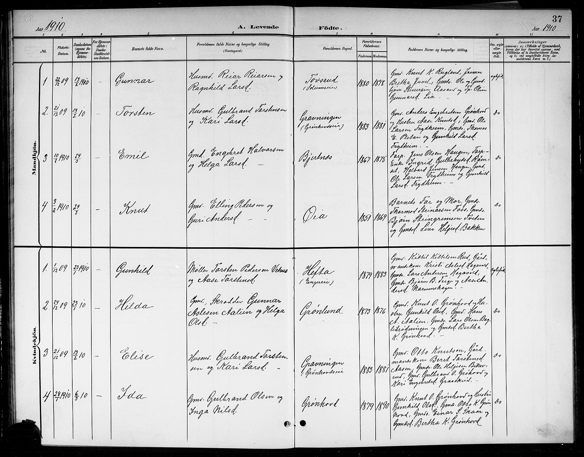 Sigdal kirkebøker, SAKO/A-245/G/Gb/L0003: Parish register (copy) no. II 3, 1901-1916, p. 37