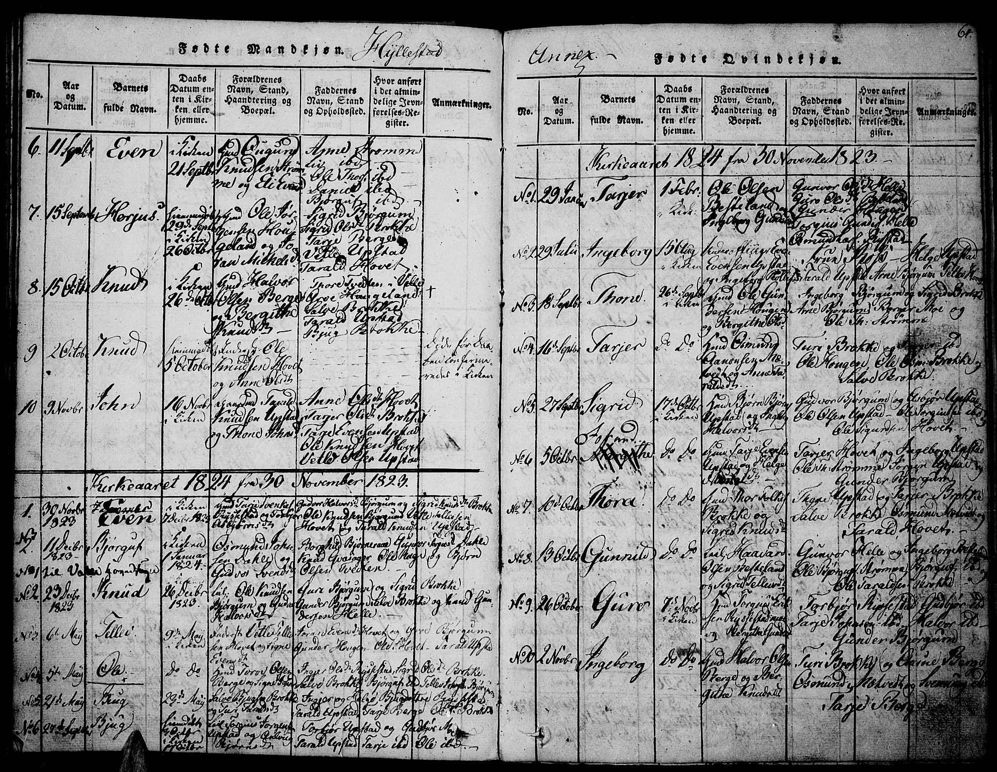 Valle sokneprestkontor, SAK/1111-0044/F/Fa/Fac/L0005: Parish register (official) no. A 5 /2, 1817-1831, p. 64