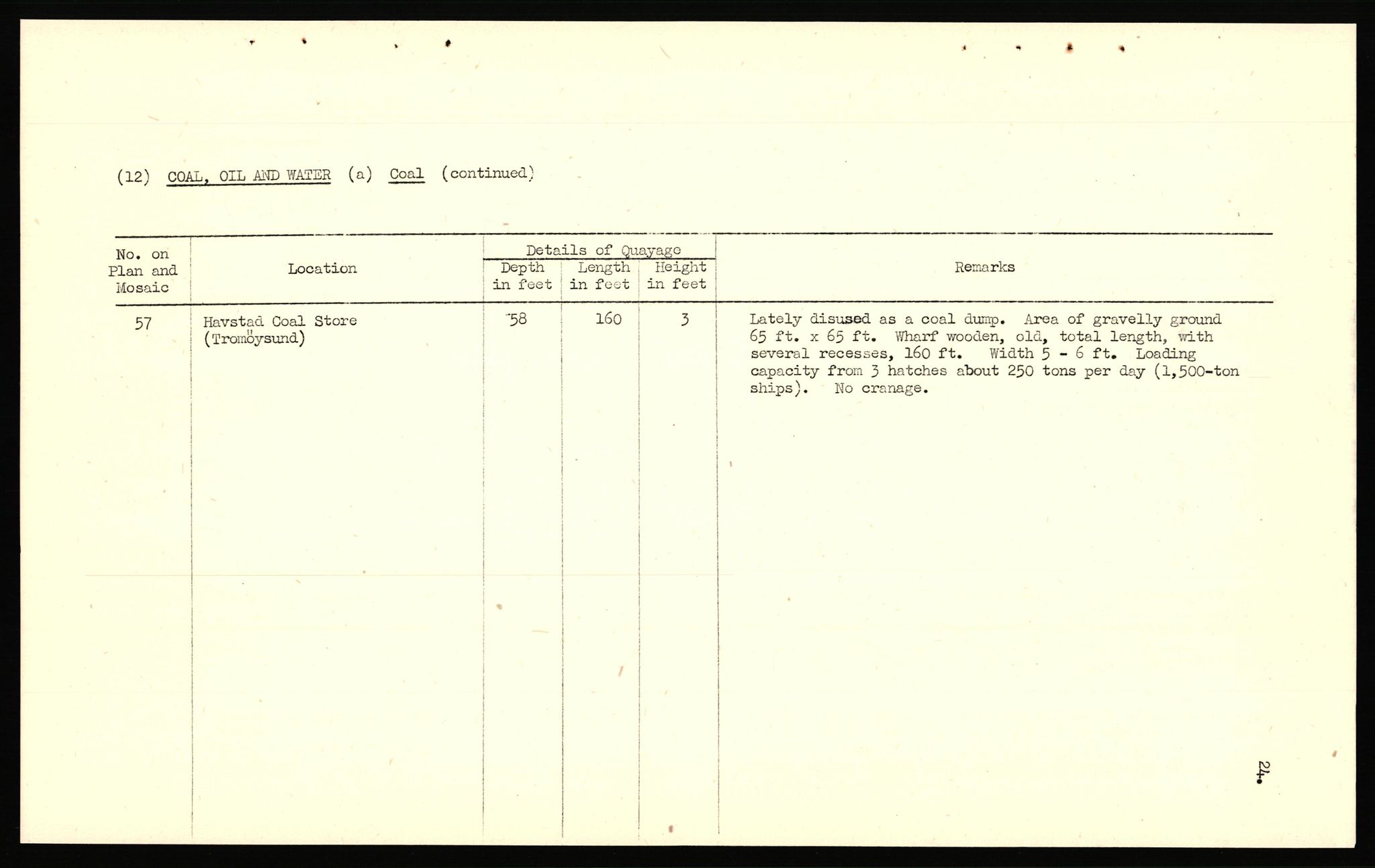 Forsvaret, Forsvarets overkommando II, AV/RA-RAFA-3915/D/Dd/L0002: Aust-Agder fylke, 1942-1944, p. 563