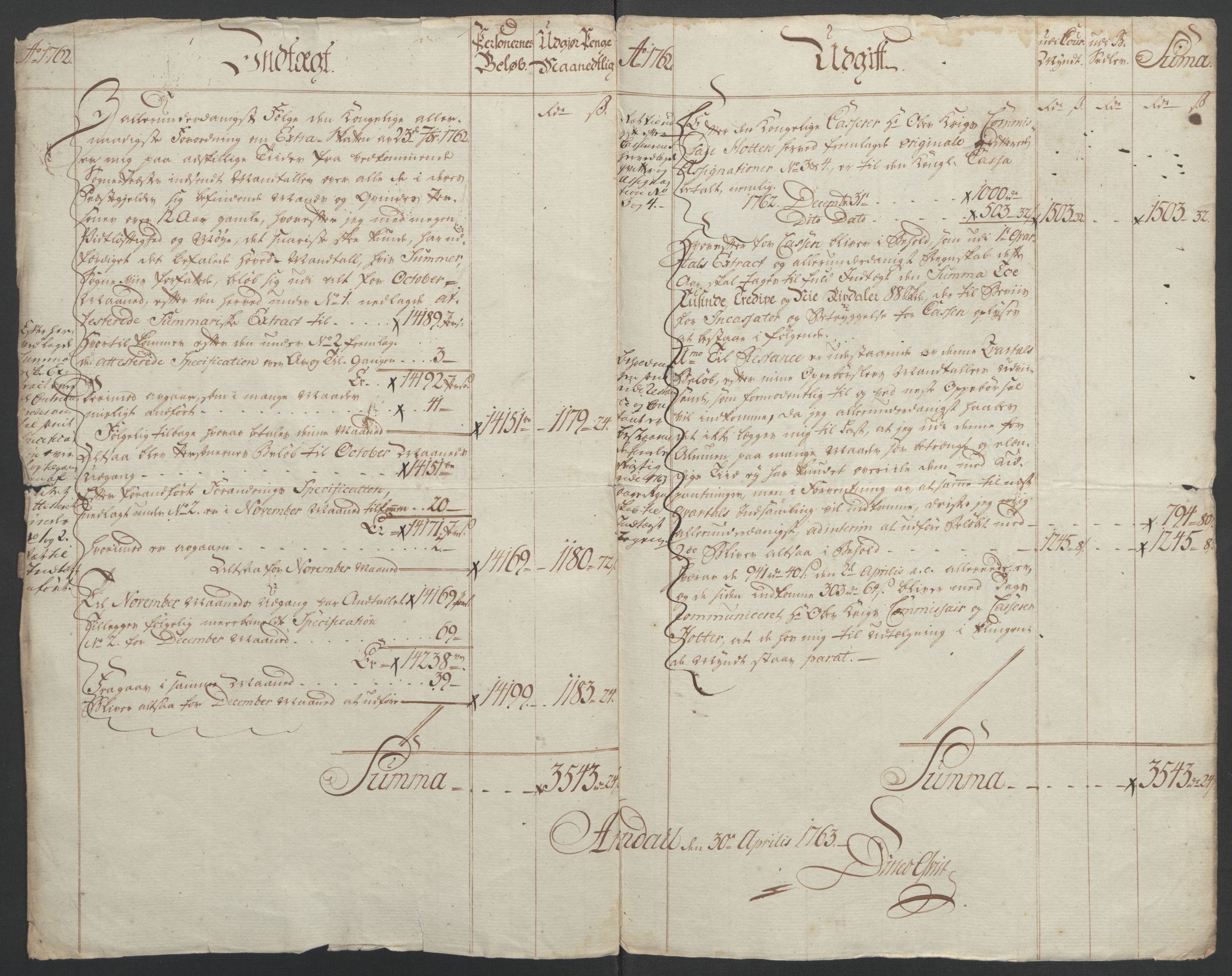 Rentekammeret inntil 1814, Reviderte regnskaper, Fogderegnskap, AV/RA-EA-4092/R39/L2424: Ekstraskatten Nedenes, 1762-1767, p. 6