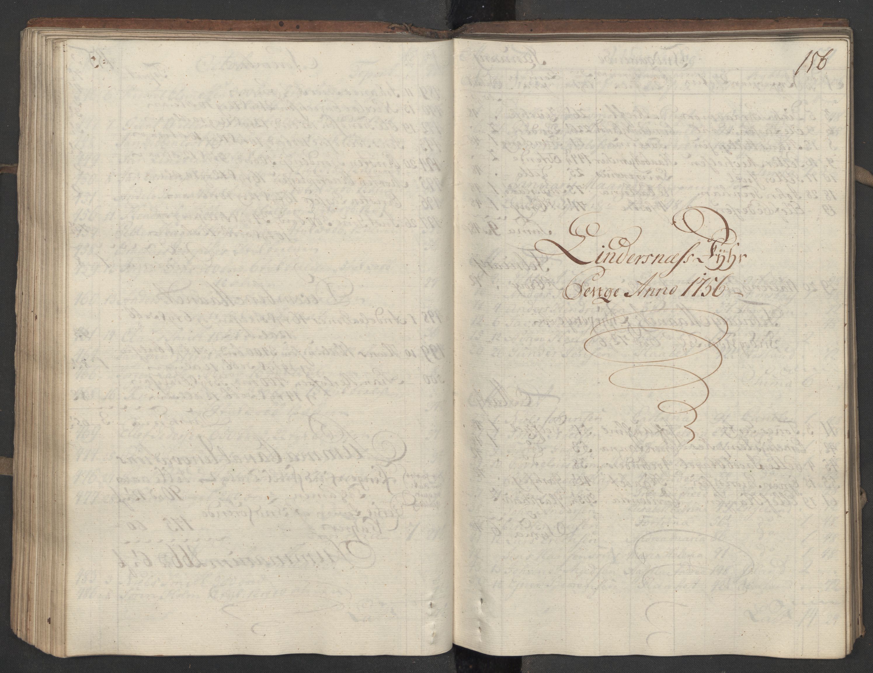 Generaltollkammeret, tollregnskaper, AV/RA-EA-5490/R15/L0030a/0001: Tollregnskaper Arendal / Utgående hovedtollbok, 1756, p. 155b-156a