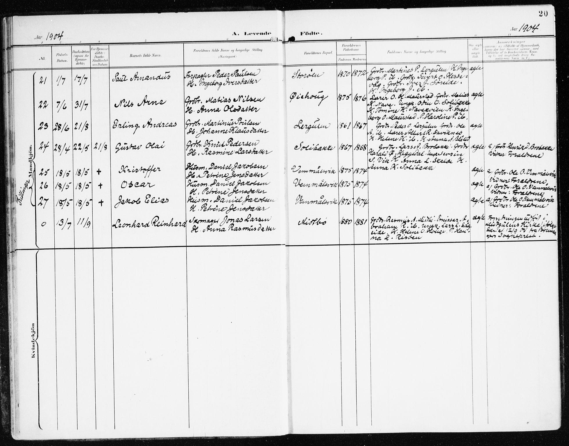 Davik sokneprestembete, AV/SAB-A-79701/H/Haa/Haad/L0002: Parish register (official) no. D 2, 1901-1930, p. 20