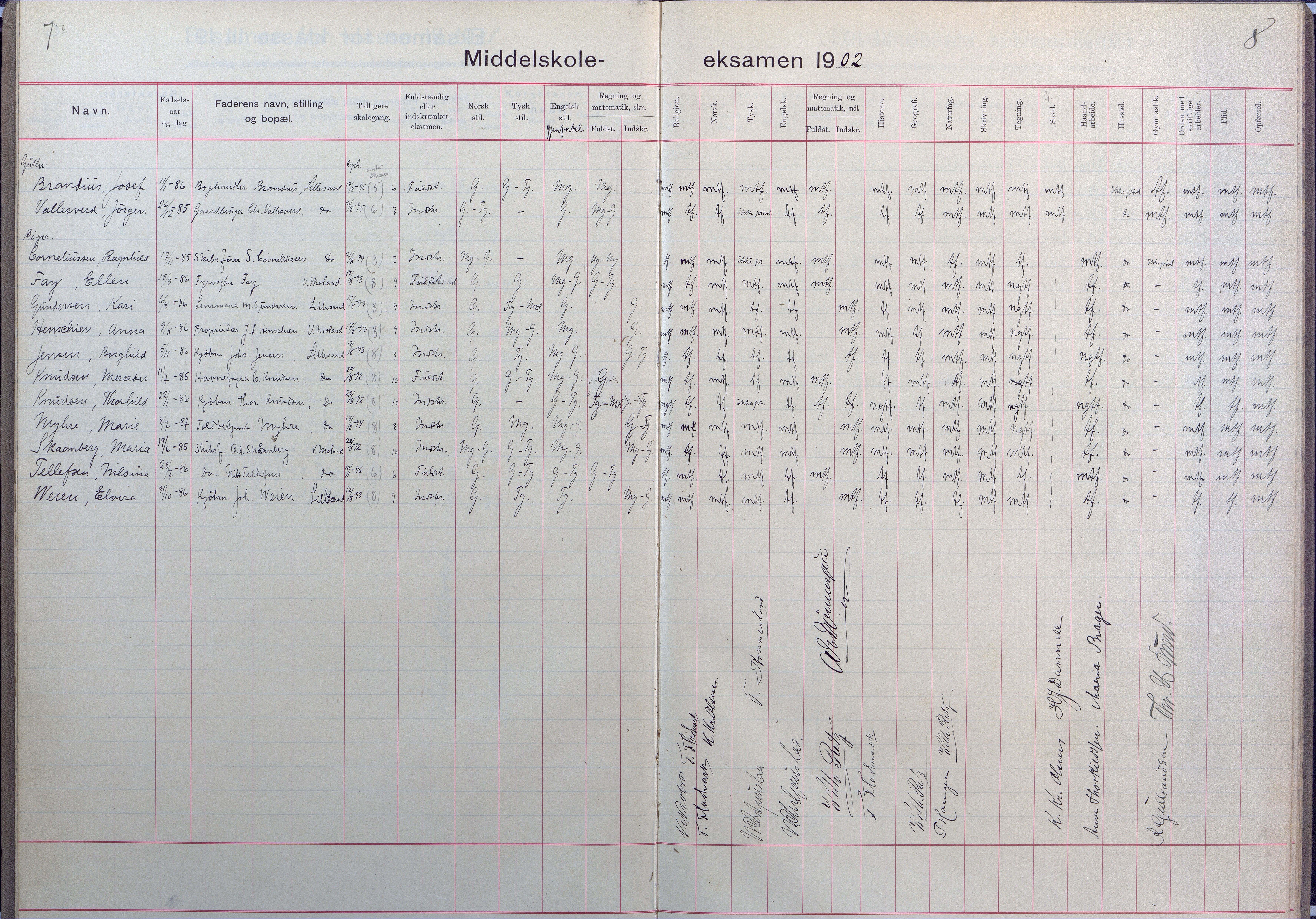 Lillesand kommune, AAKS/KA0926-PK/2/03/L0025: Lillesand Communale Middelskole - Eksamensprotokoll for Lillesands komm. Middelskolen. Forhåndskarakterer 3. og 2. kl., 1901-1932, p. 7-8