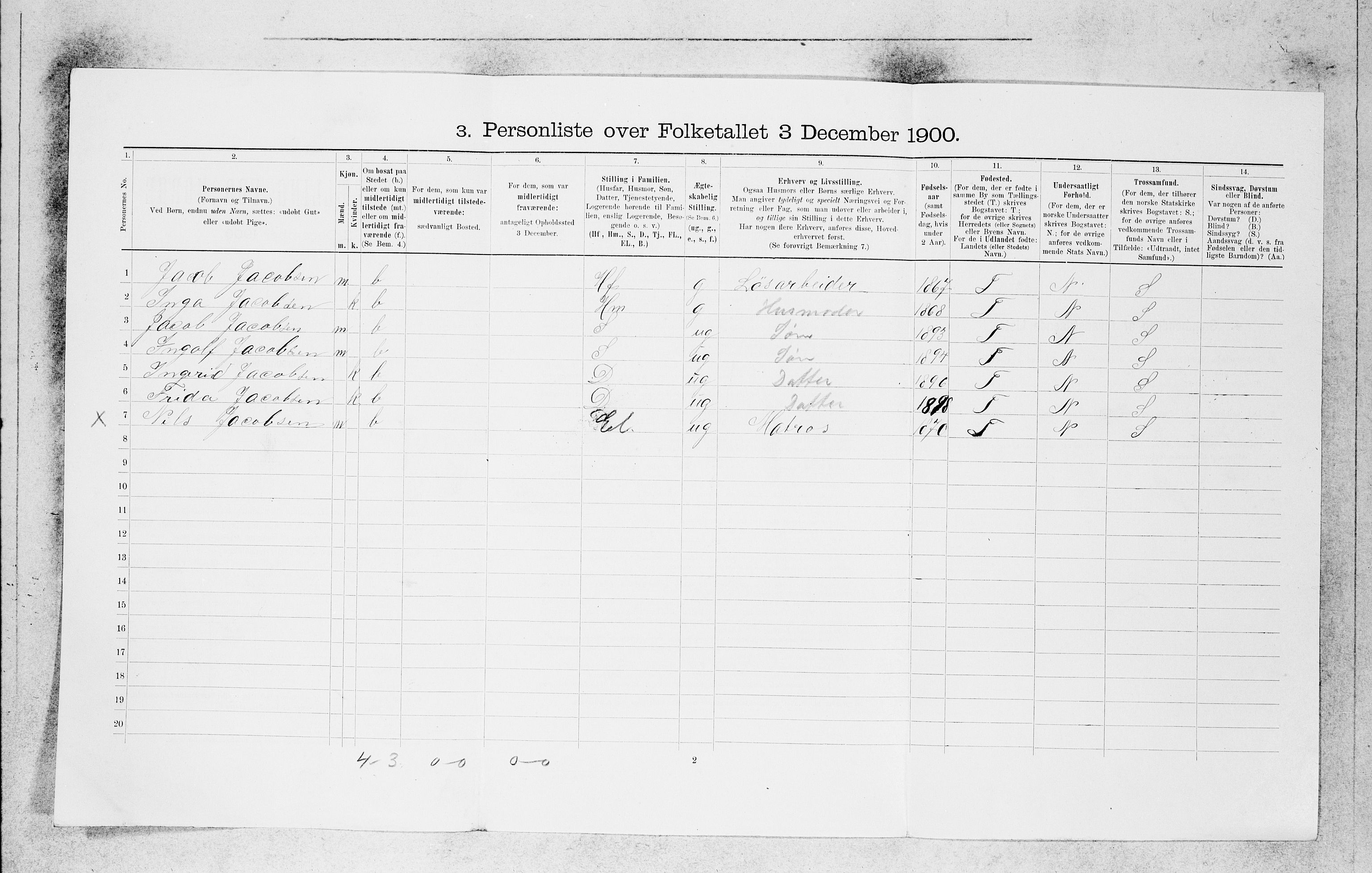 SAB, 1900 census for Bergen, 1900, p. 5701