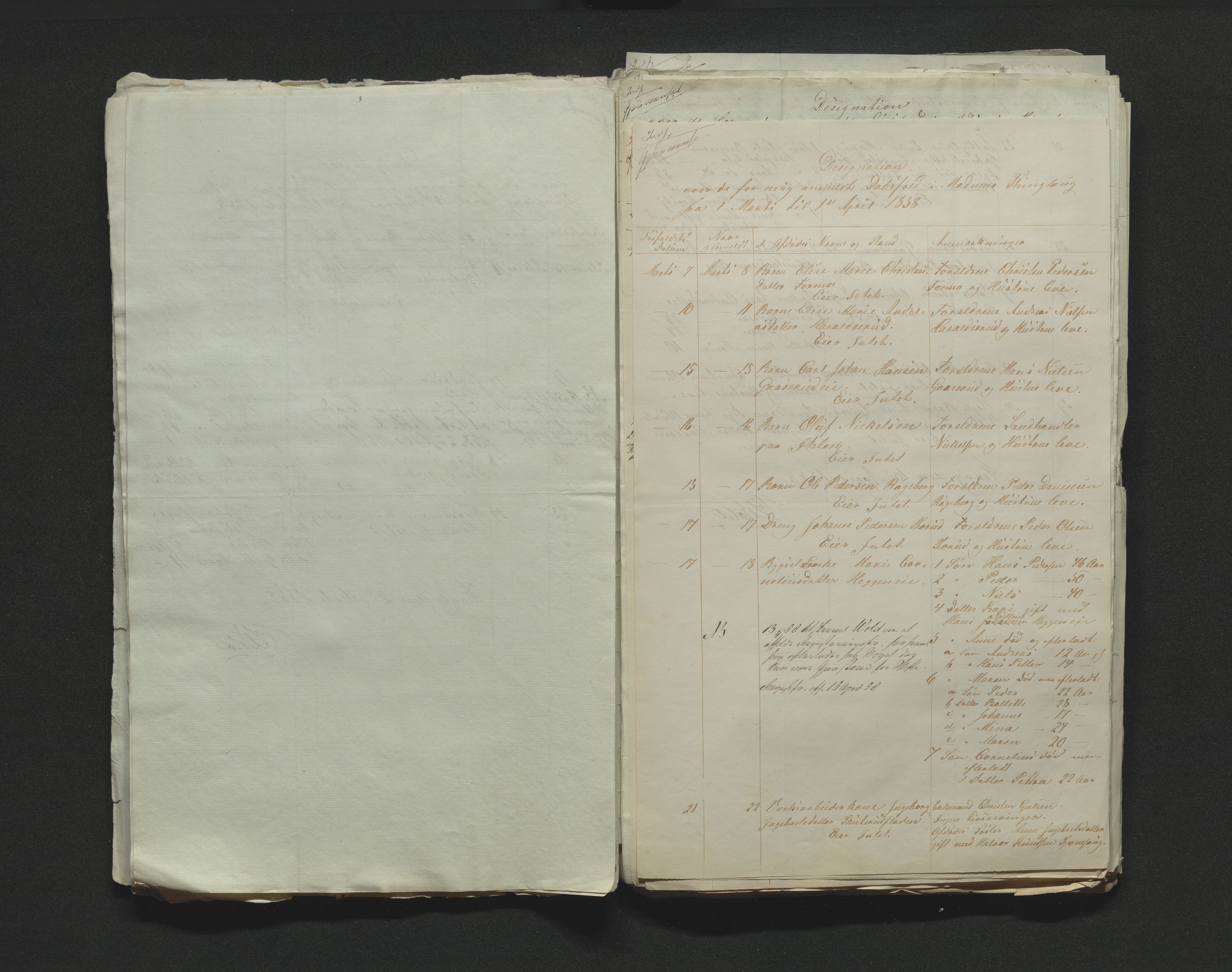 Eiker, Modum og Sigdal sorenskriveri, AV/SAKO-A-123/H/Ha/Hab/L0010: Dødsfallsmeldinger, 1858-1861, p. 48