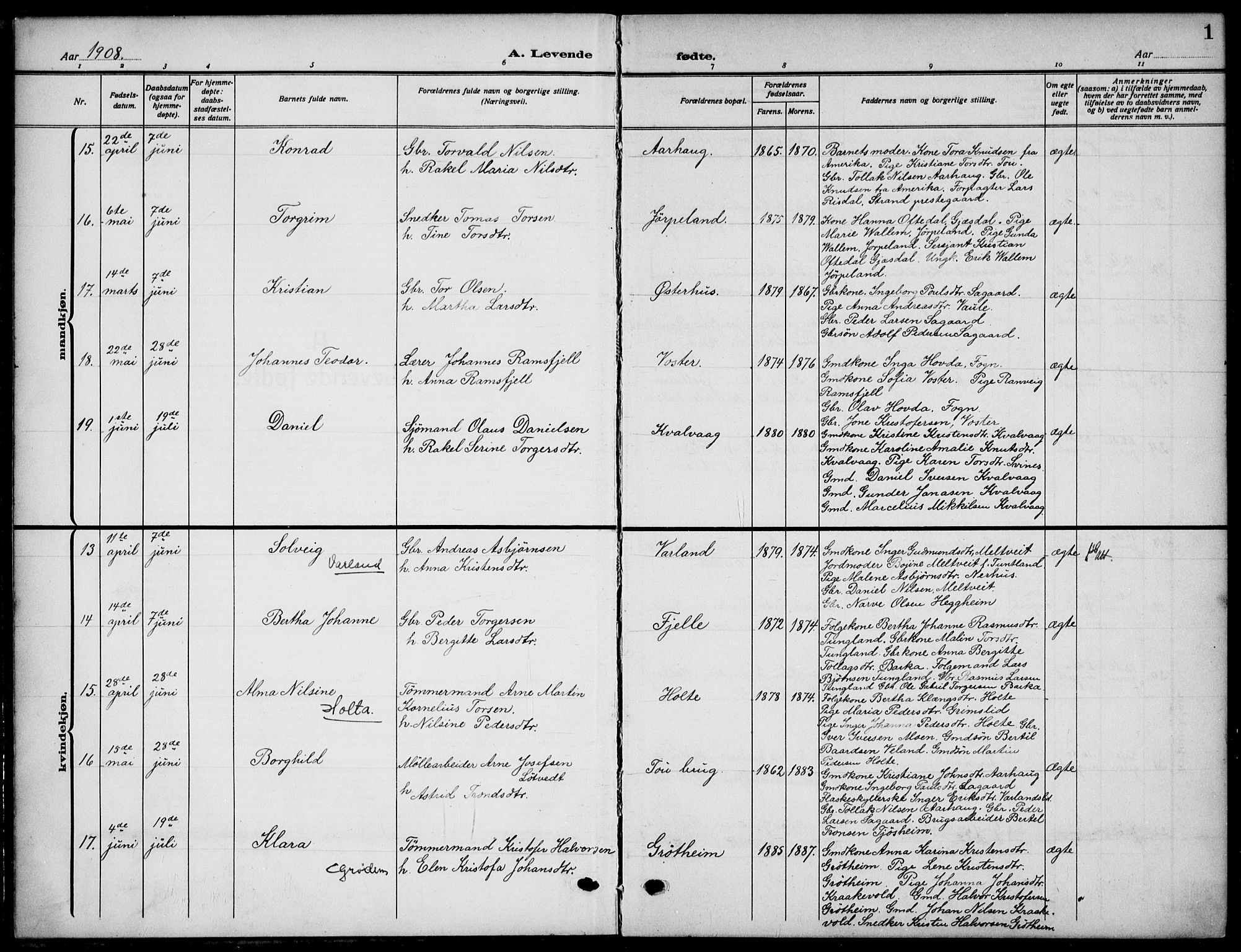 Strand sokneprestkontor, AV/SAST-A-101828/H/Ha/Haa/L0011: Parish register (official) no. A 11, 1908-1930, p. 1