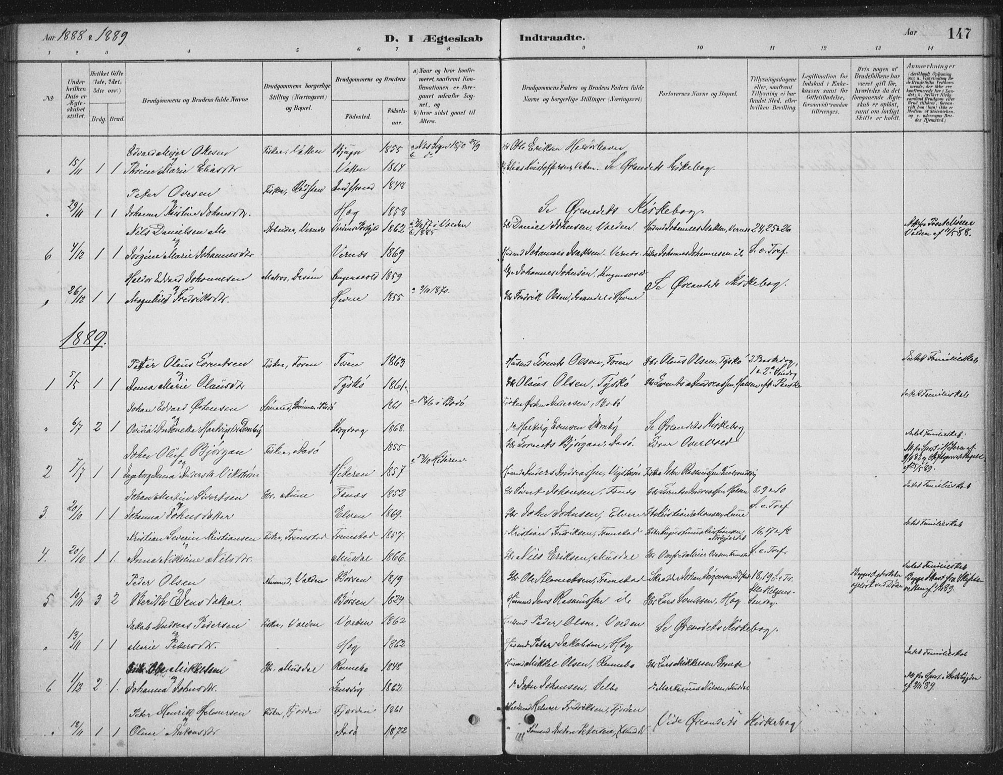 Ministerialprotokoller, klokkerbøker og fødselsregistre - Sør-Trøndelag, SAT/A-1456/662/L0755: Parish register (official) no. 662A01, 1879-1905, p. 147
