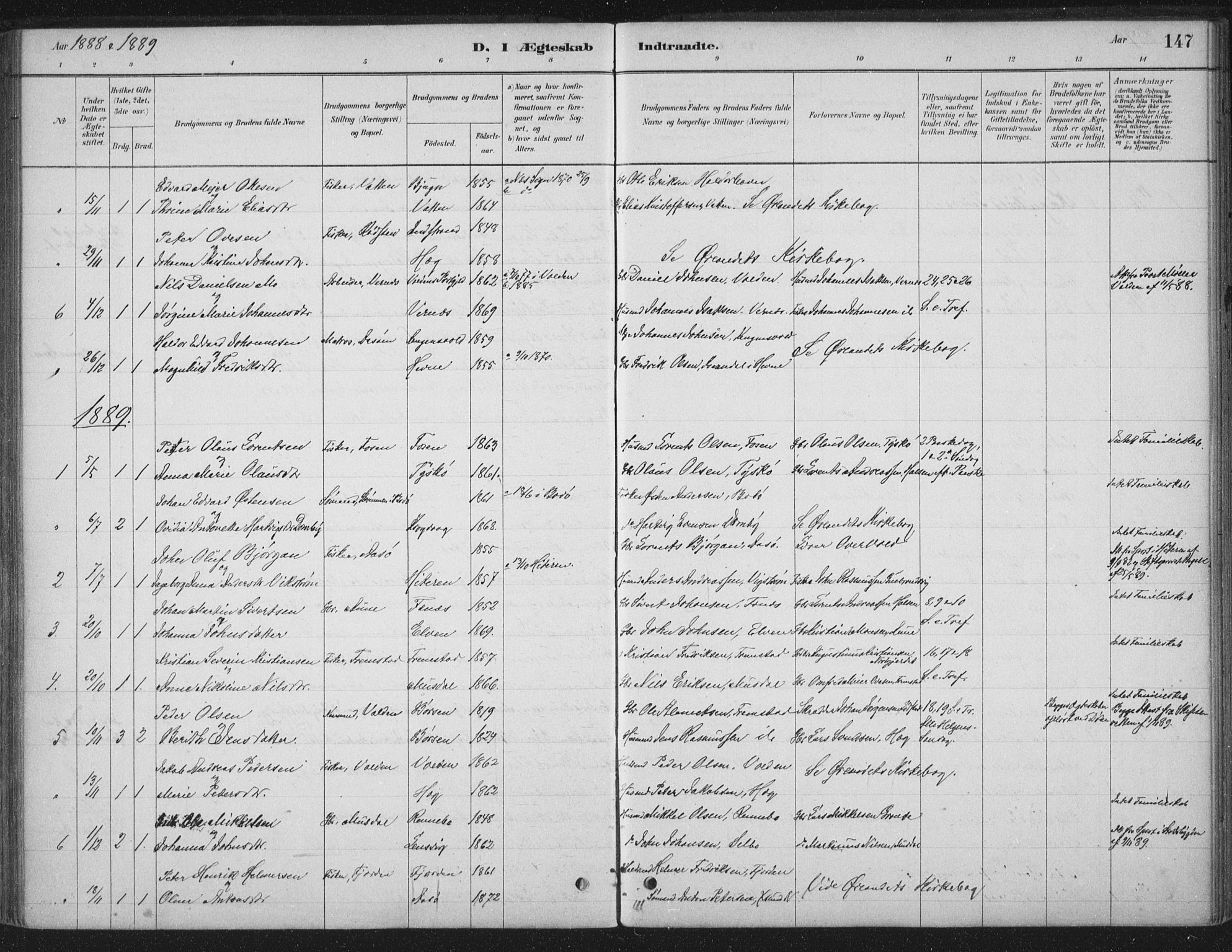 Ministerialprotokoller, klokkerbøker og fødselsregistre - Sør-Trøndelag, AV/SAT-A-1456/662/L0755: Parish register (official) no. 662A01, 1879-1905, p. 147