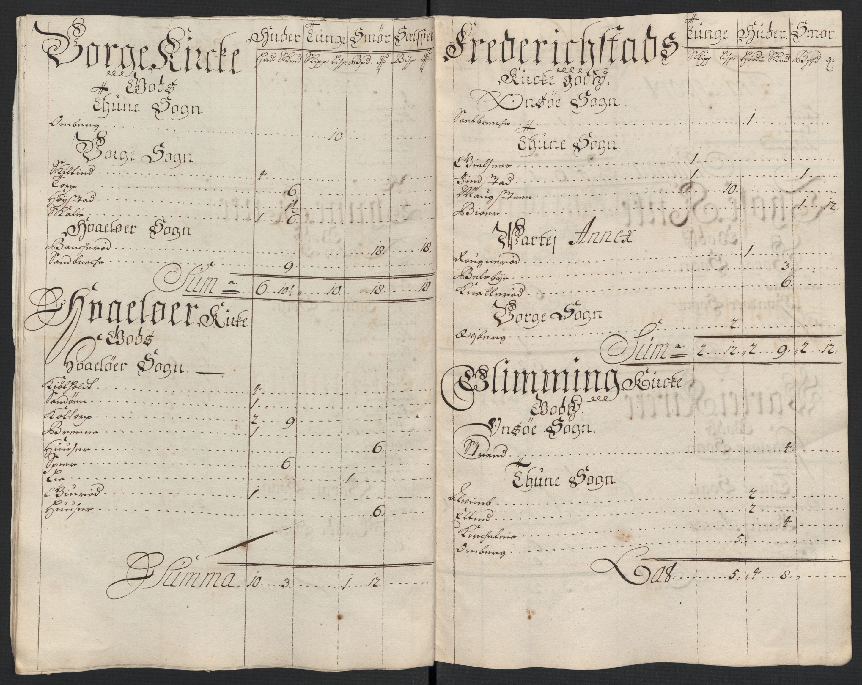 Rentekammeret inntil 1814, Reviderte regnskaper, Fogderegnskap, AV/RA-EA-4092/R04/L0134: Fogderegnskap Moss, Onsøy, Tune, Veme og Åbygge, 1707-1708, p. 349