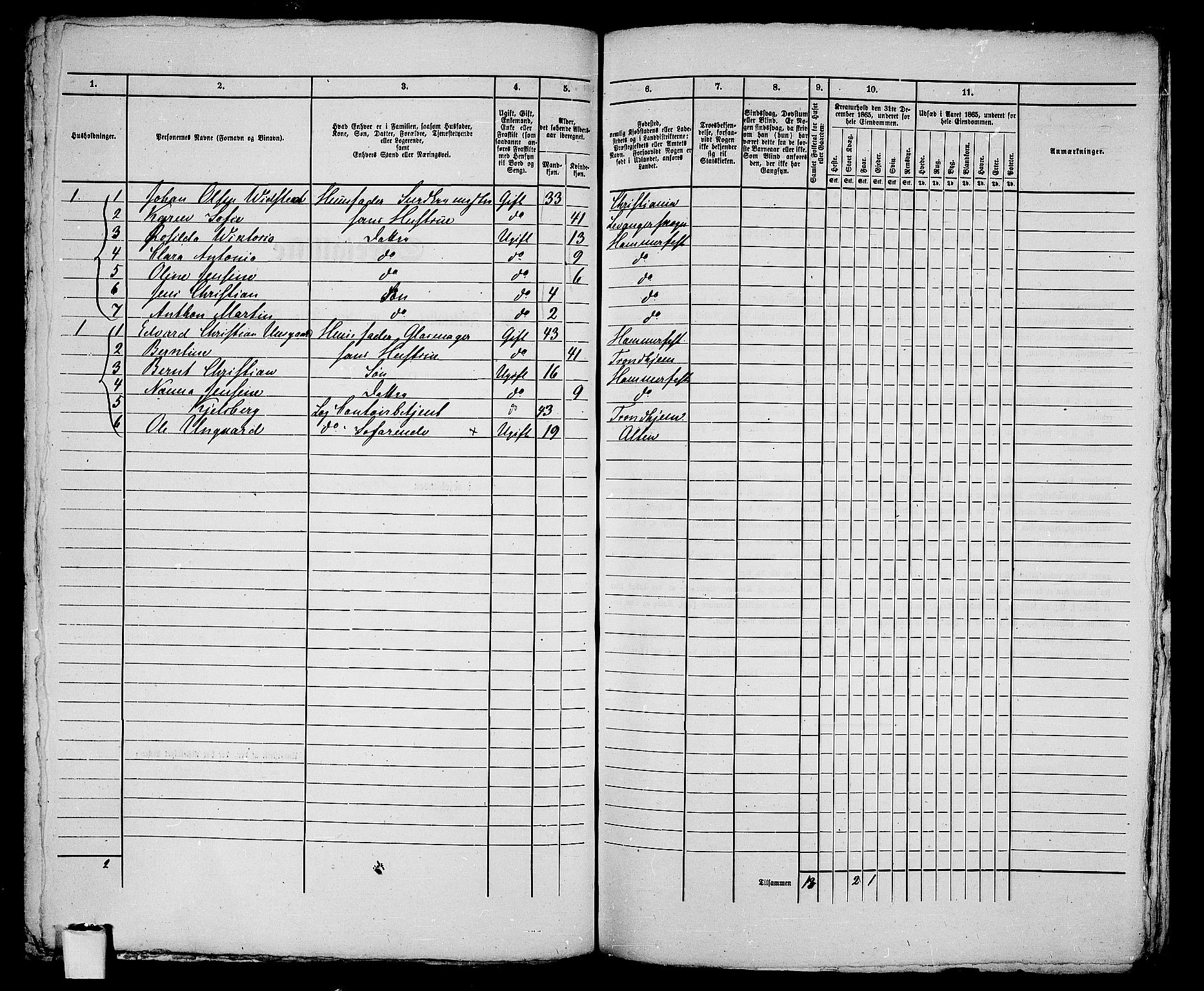 RA, 1865 census for Hammerfest/Hammerfest, 1865, p. 134