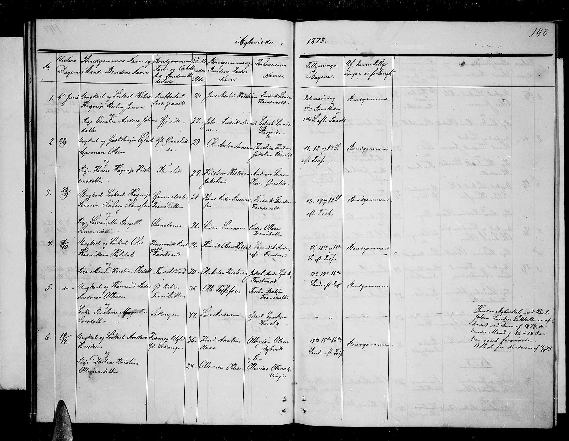 Tranøy sokneprestkontor, AV/SATØ-S-1313/I/Ia/Iab/L0003klokker: Parish register (copy) no. 3, 1861-1887, p. 148