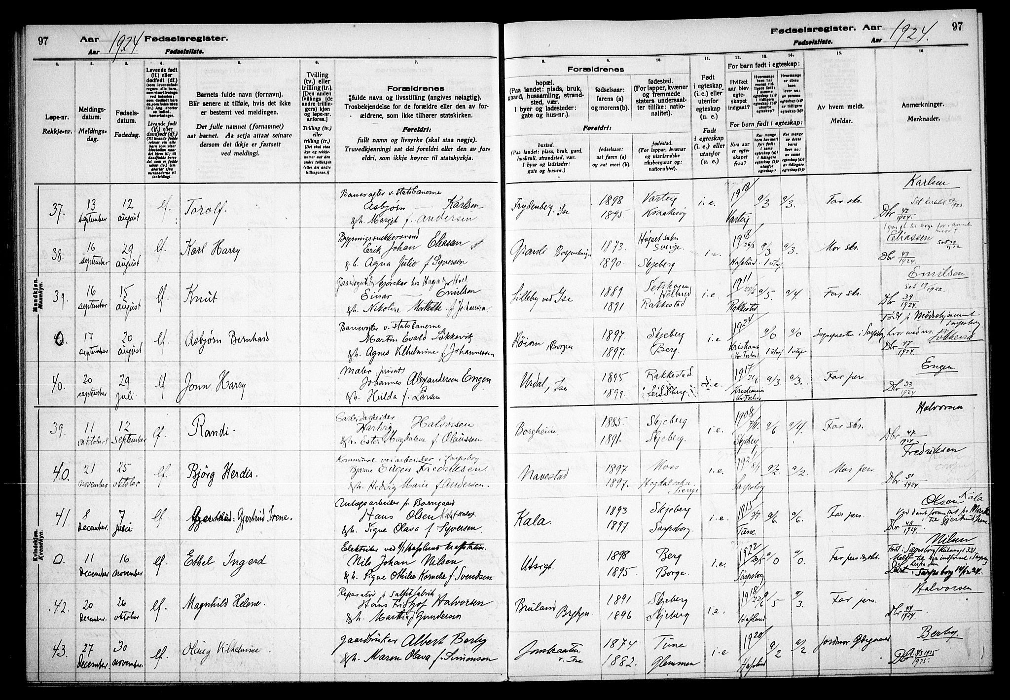 Skjeberg prestekontor Kirkebøker, AV/SAO-A-10923/J/Jd/L0001: Birth register no. IV 1, 1916-1935, p. 97