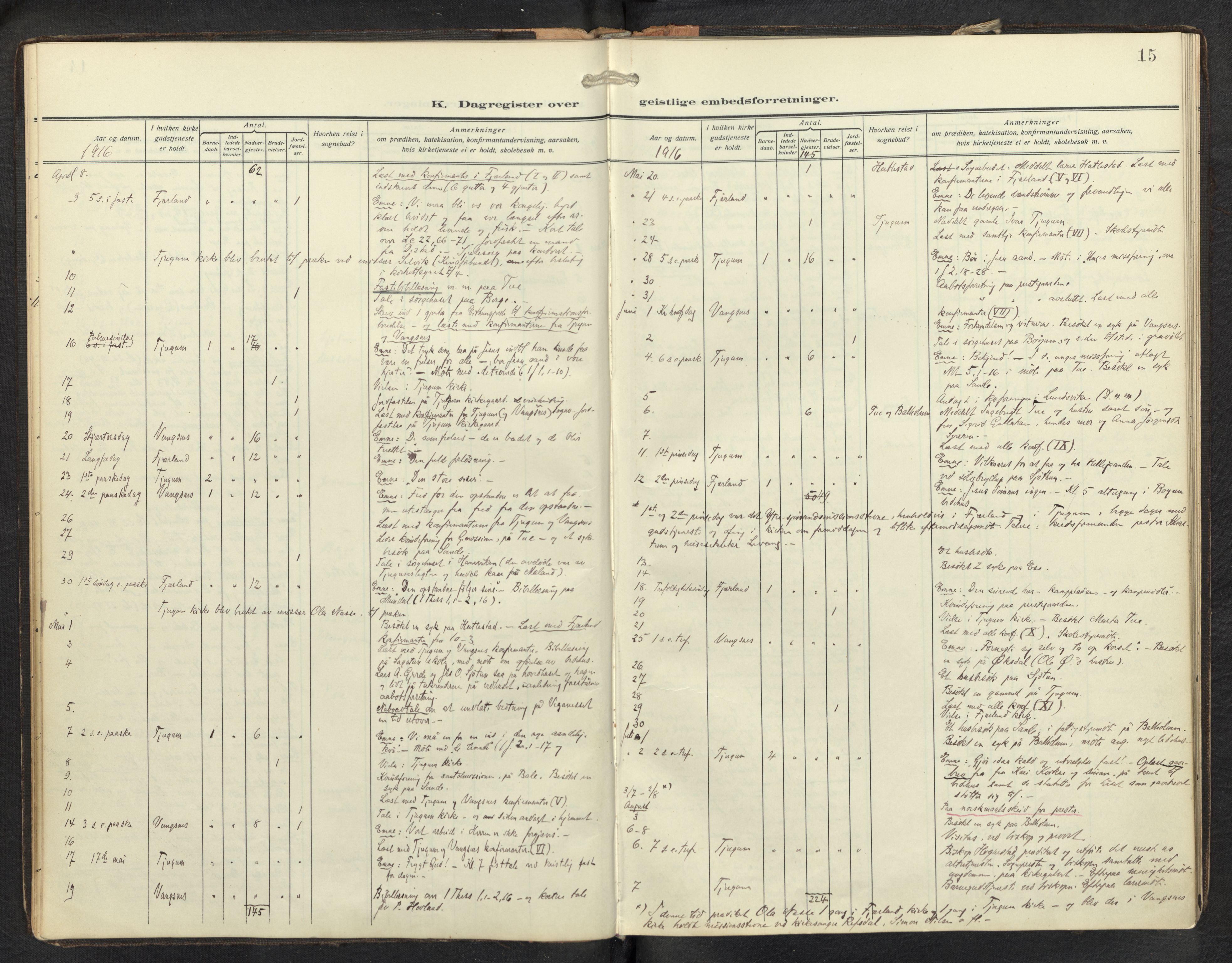 Balestrand sokneprestembete, AV/SAB-A-79601/H/Haa/Haag/L0002: Diary records no. G 2, 1912-1937, p. 14b-15a