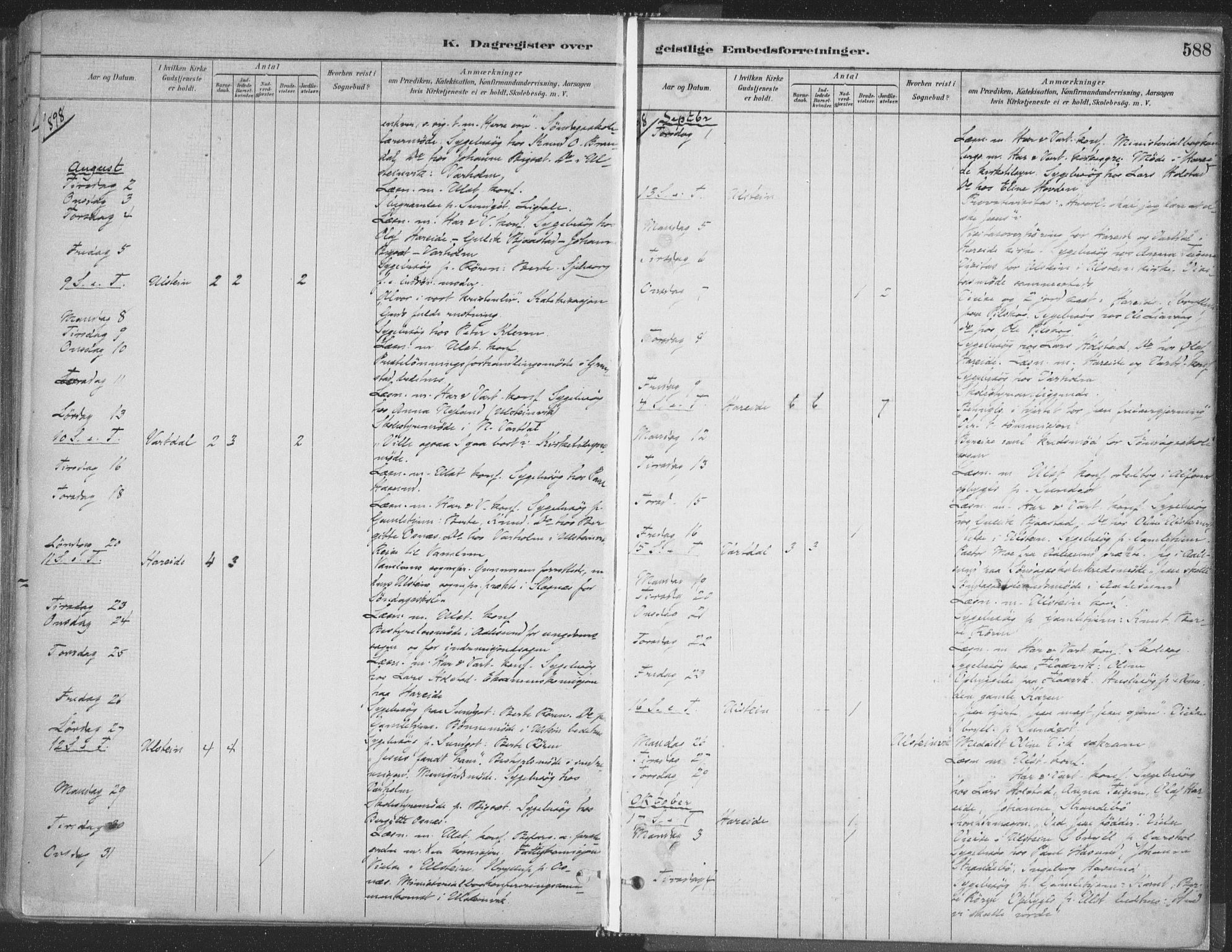 Ministerialprotokoller, klokkerbøker og fødselsregistre - Møre og Romsdal, AV/SAT-A-1454/509/L0106: Parish register (official) no. 509A04, 1883-1922, p. 588