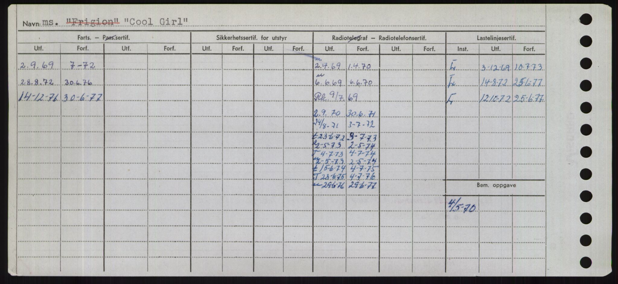 Sjøfartsdirektoratet med forløpere, Skipsmålingen, RA/S-1627/H/Hd/L0008: Fartøy, C-D, p. 216