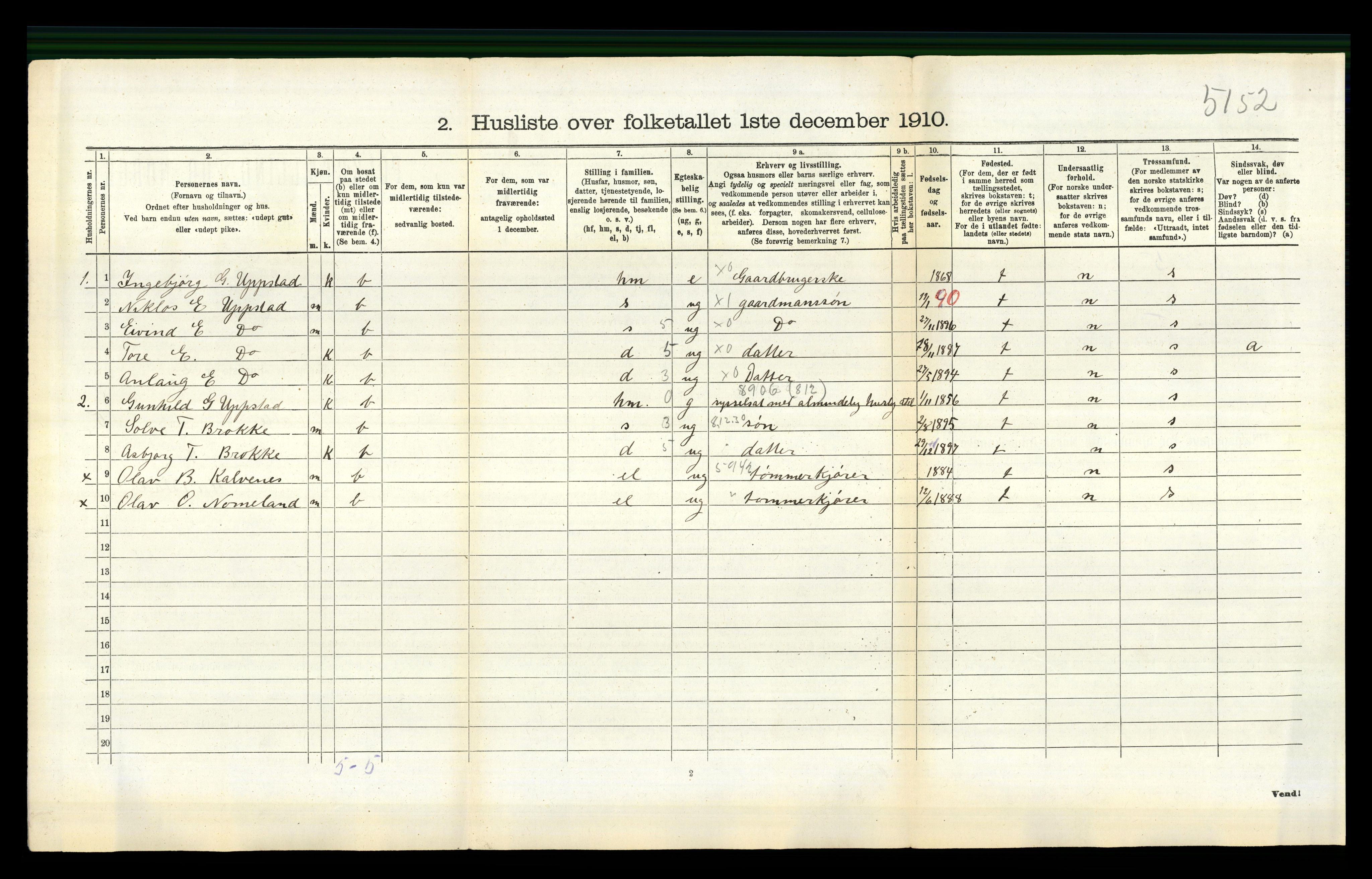 RA, 1910 census for Valle, 1910, p. 400