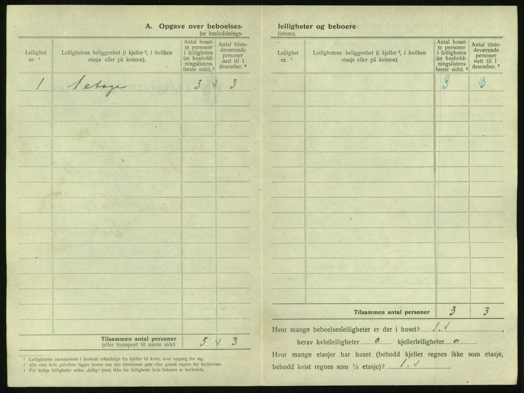 SAKO, 1920 census for Svelvik, 1920, p. 58