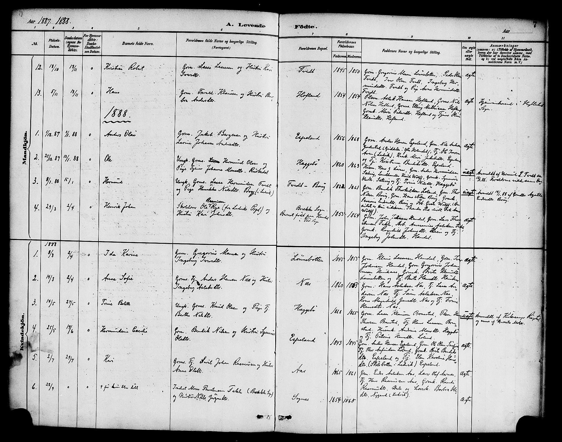 Hyllestad sokneprestembete, SAB/A-80401: Parish register (official) no. C 1, 1886-1904, p. 7
